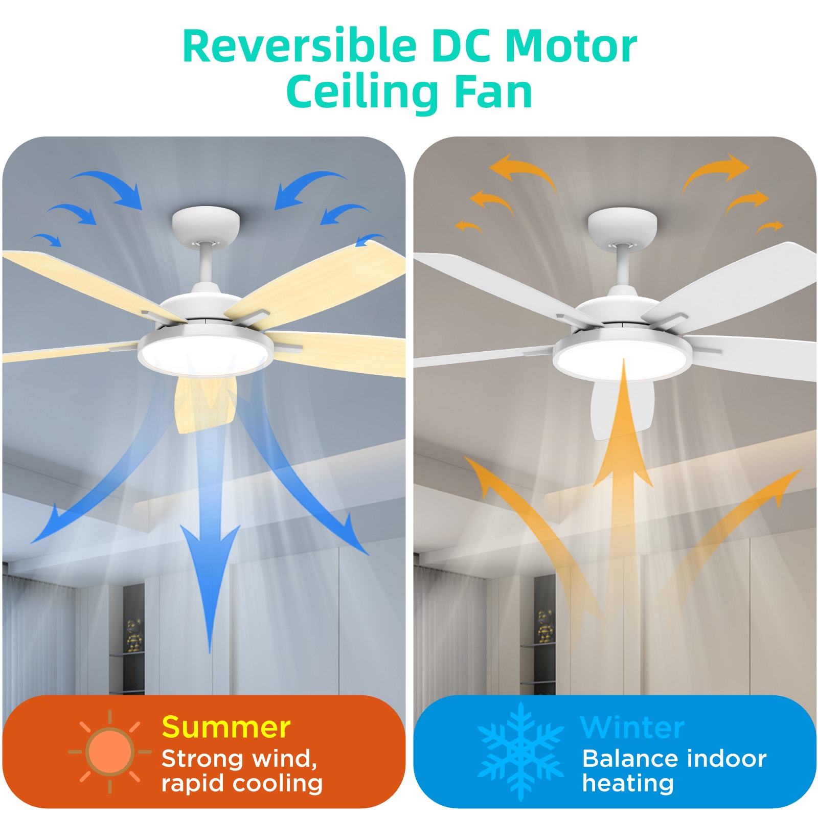 TALOYA RV52-WE-5D-T5 Ceiling-Fans - View #7