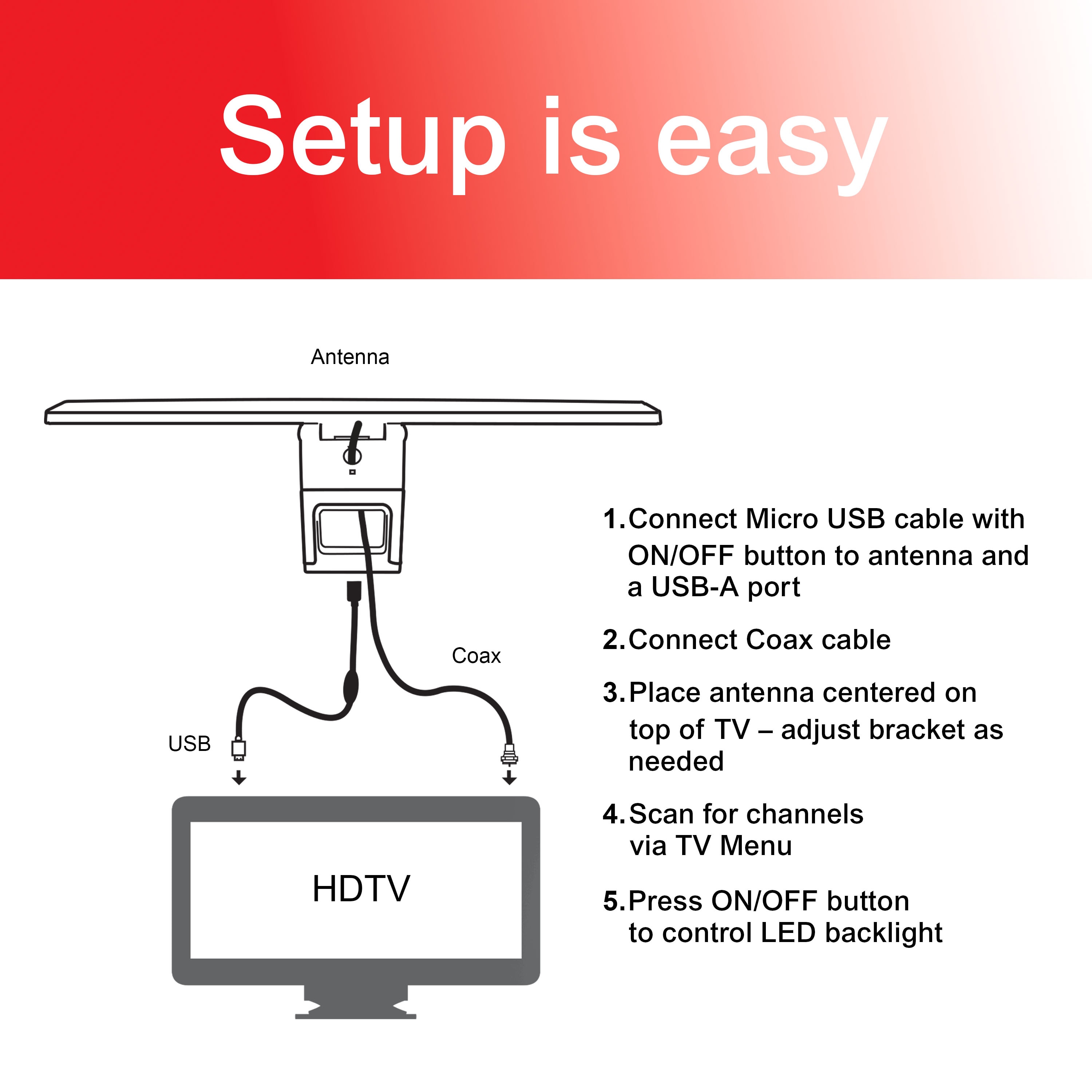 GE 57284 antennas - View #8