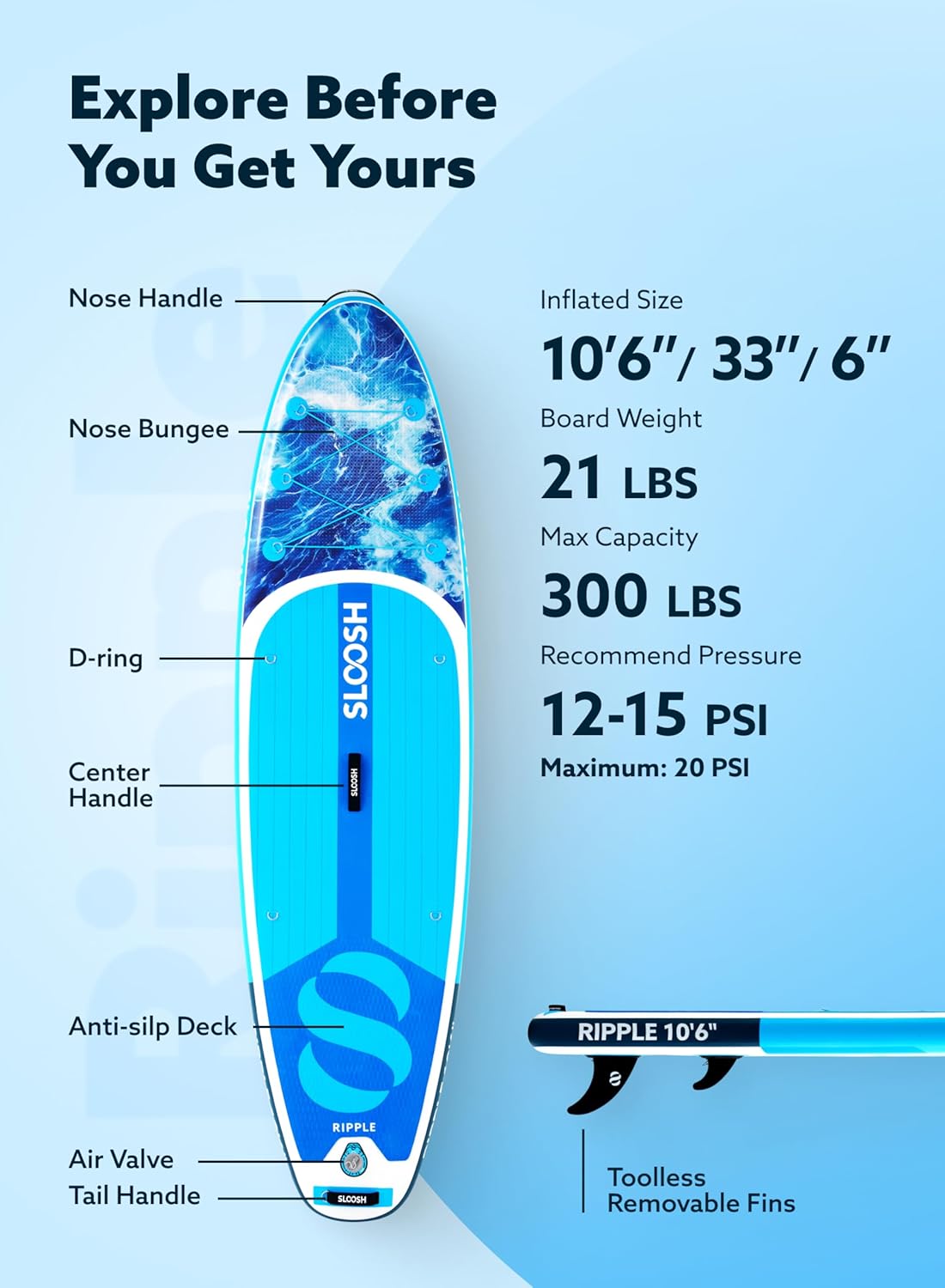 Sloosh 40960 Stand-Up-Paddle-Boards - View #8