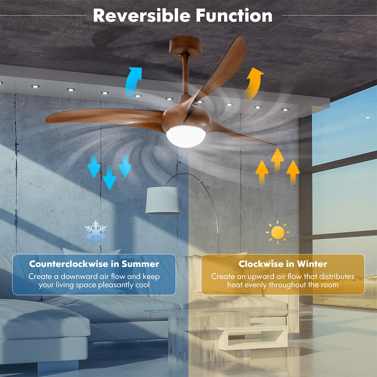 WELLFOR DFJ10132US-NA Ceiling-Fans - View #7