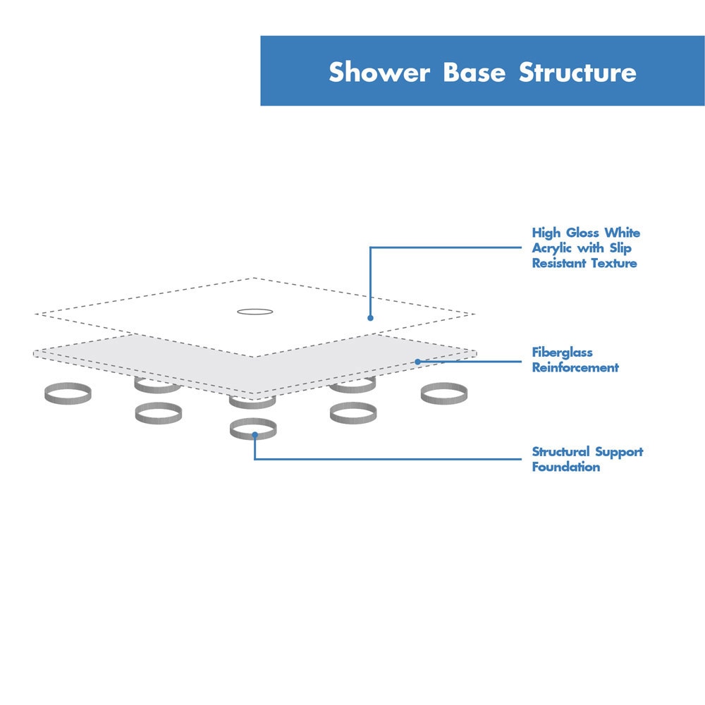 DreamLine DLT-1132480-22 Shower-Floors - View #6