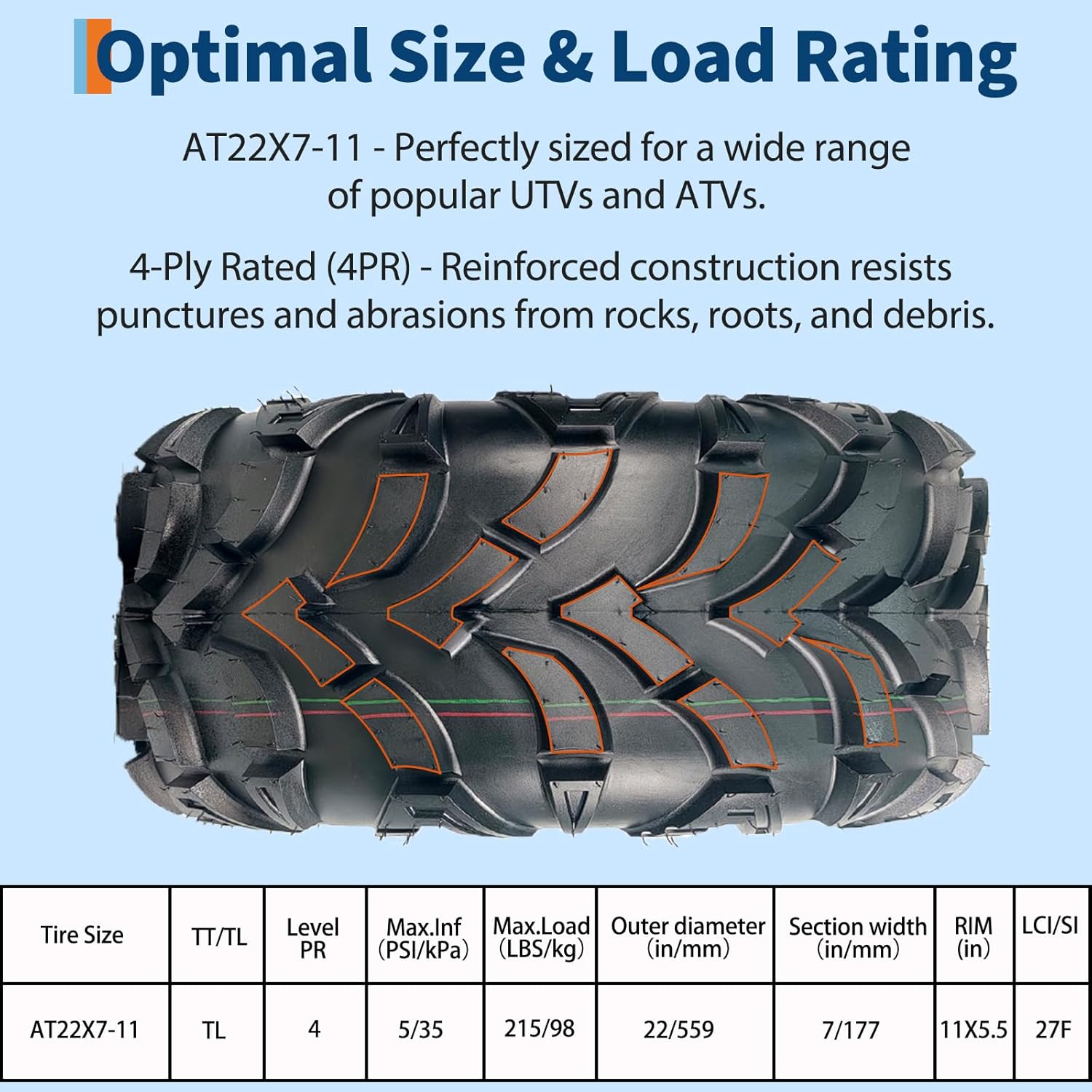 IdealHouse YF-PAE-33DMEPB8 Ope-Wheels-And-Tires - View #3