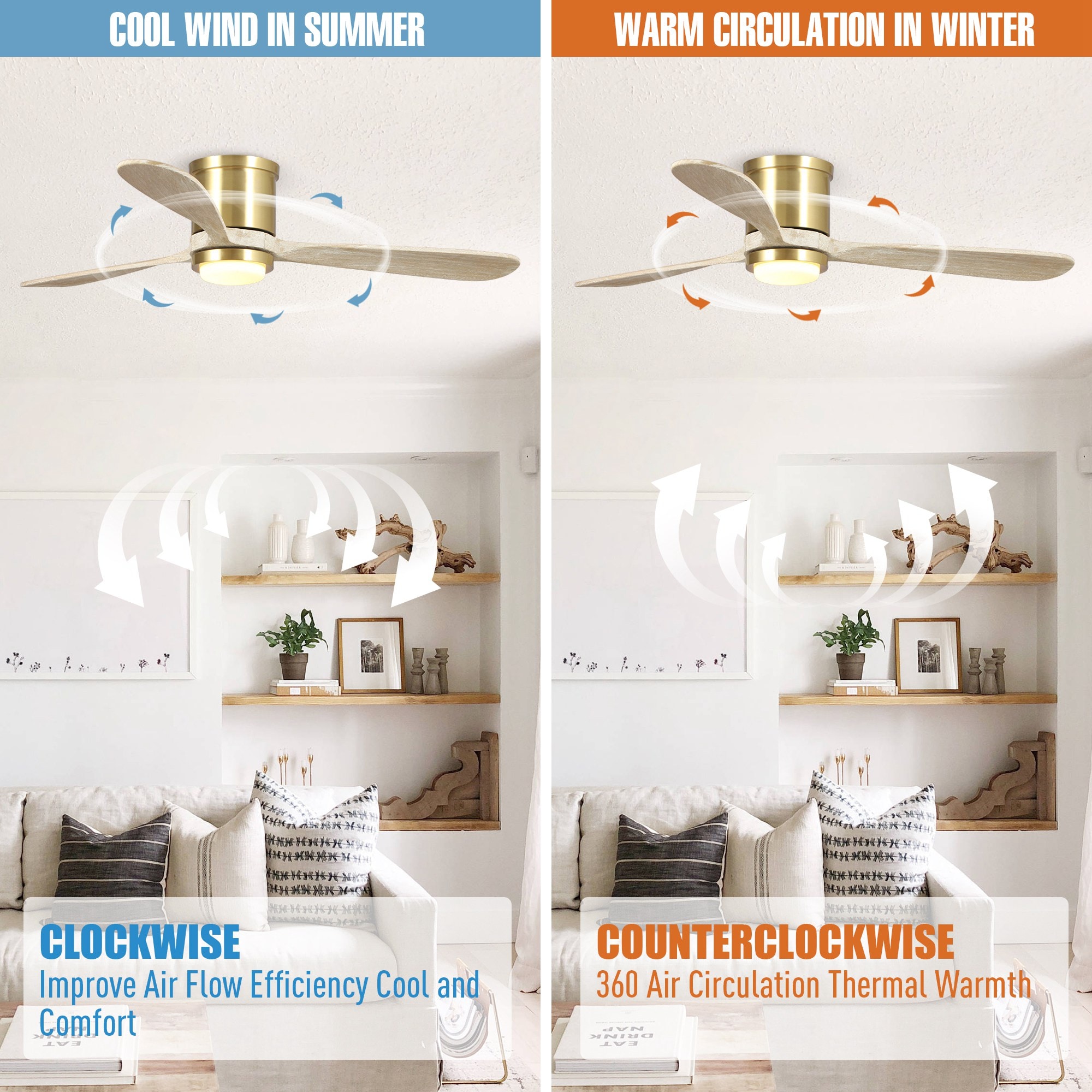 Parrot Uncle BB530173SQ Ceiling-Fans - View #6