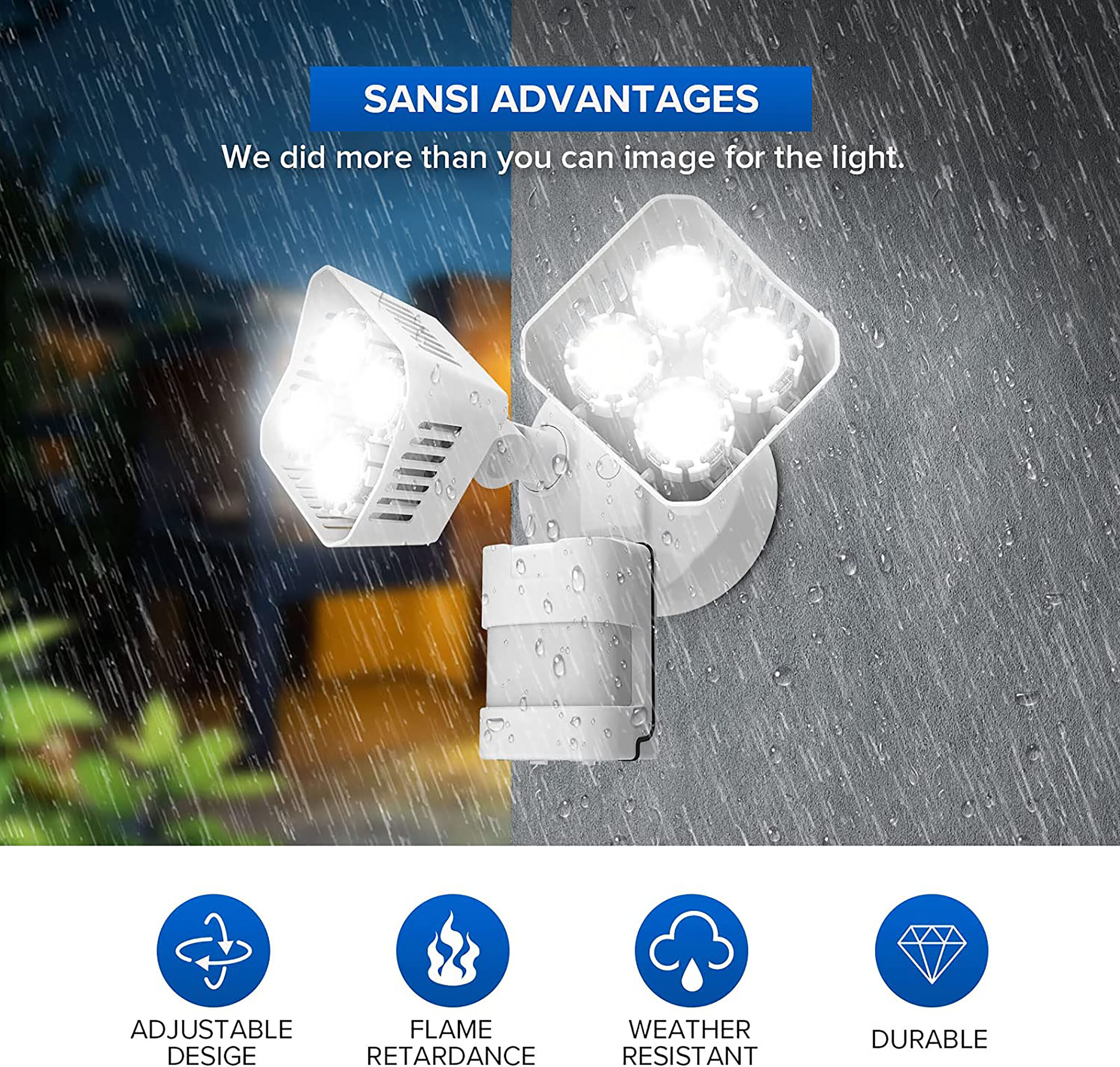 SANSI 01-04-001-010307 Motion-Activated-Floodlights - View #5