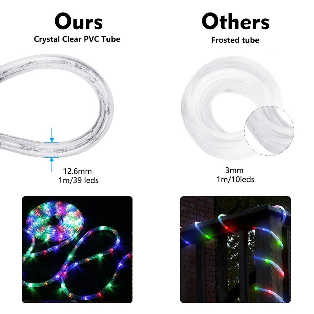 Oyezvary Multicolor Rope Lights 18ft 216 LED Waterproof Flexible Tube ...