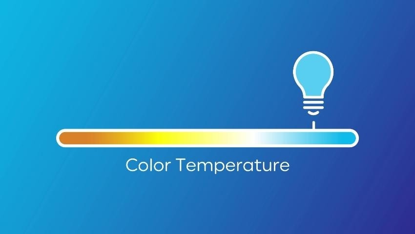 A thumbnail for the video