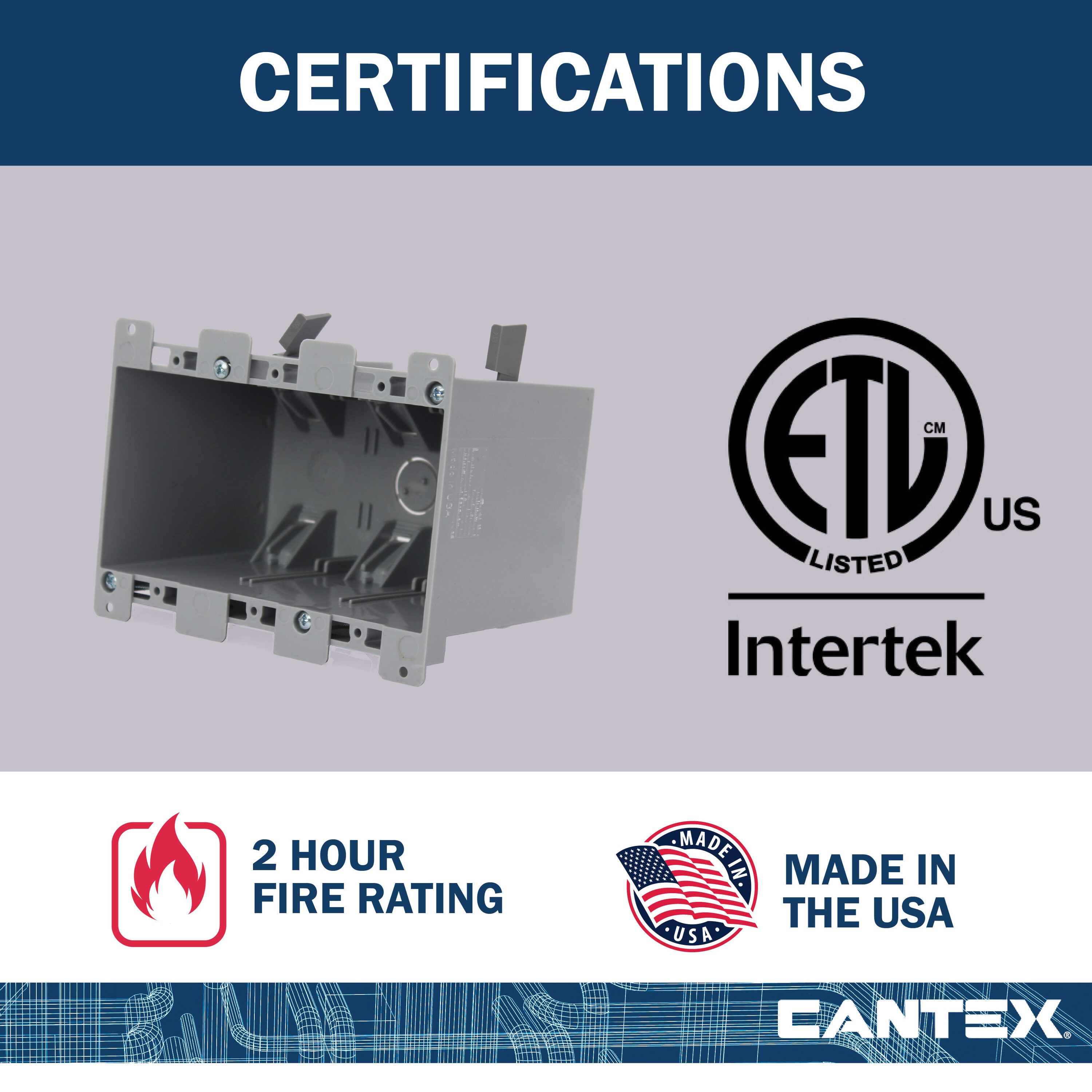 CANTEX 3 -Gang PVC Old work Switch/Outlet Electrical Box in CANTEX 3 -Gang PVC Old work Switch/Outlet Electrical Box in