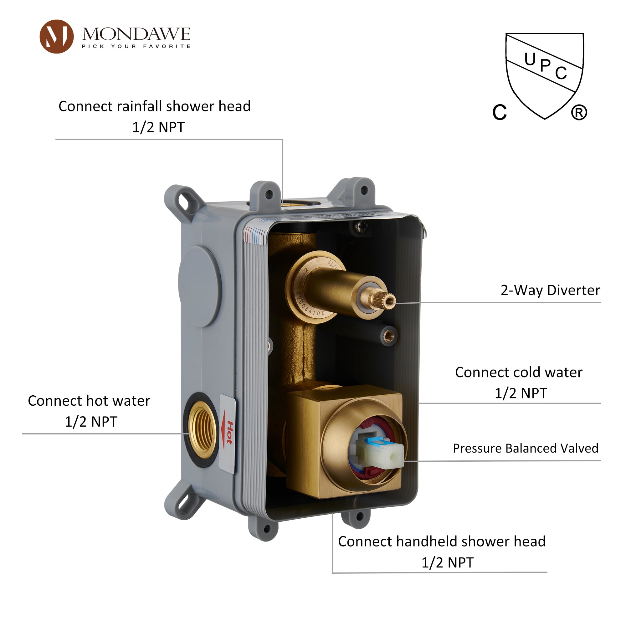 Mondawe Brushed Gold Built In Shower Faucet System With 2 Way Diverter Valve Included In The 5081