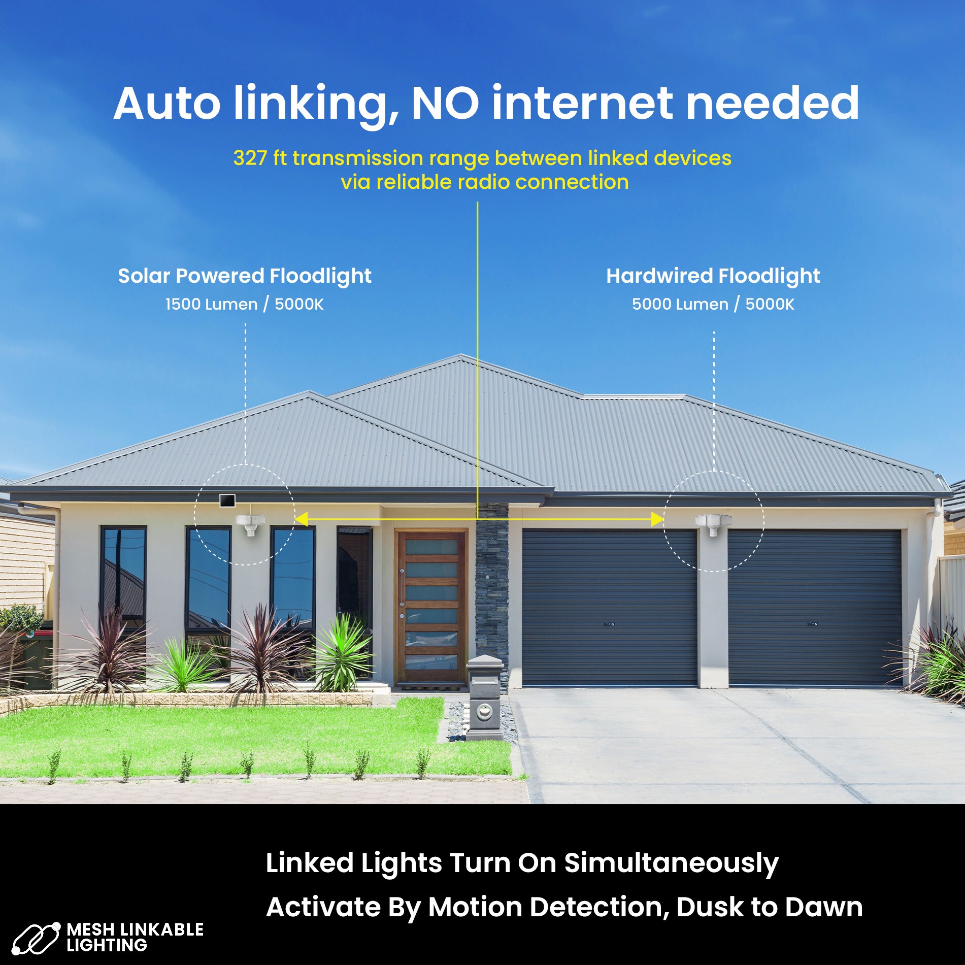 Home Zone Security ES00942G Motion-Activated-Floodlights - View #4