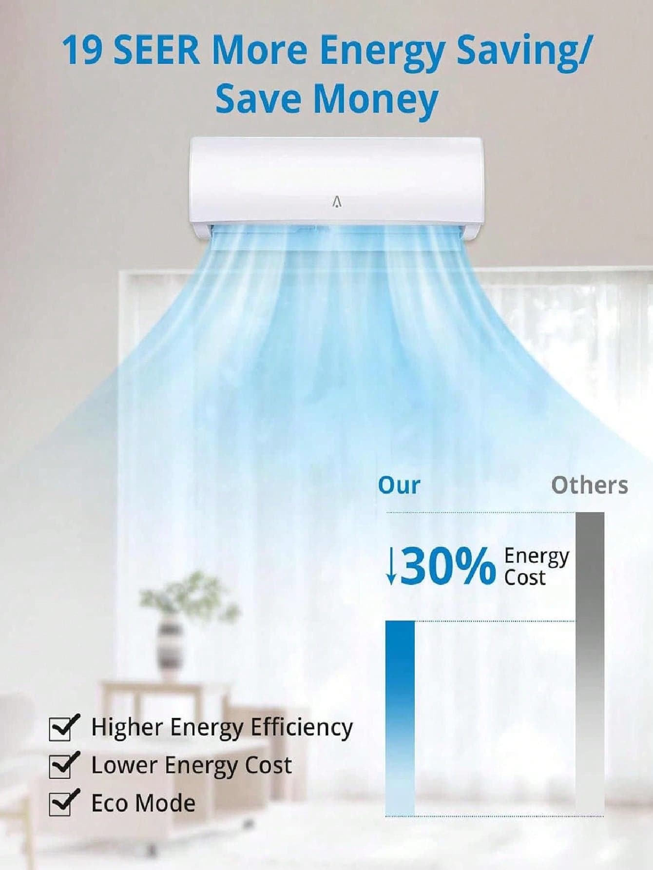 WhizMax BY-PHO-0YVD50HM Wall-Air-Conditioners - View #4