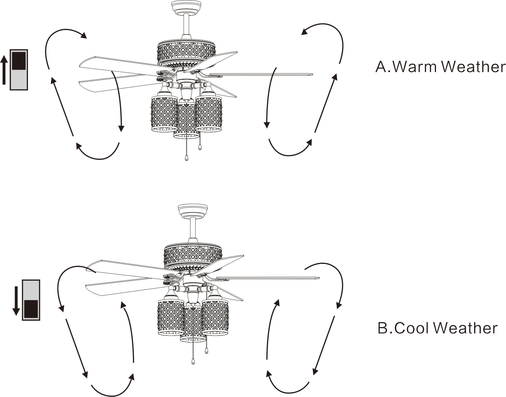 Home Accessories Inc CFL-8347CH Ceiling-Fans - View #5