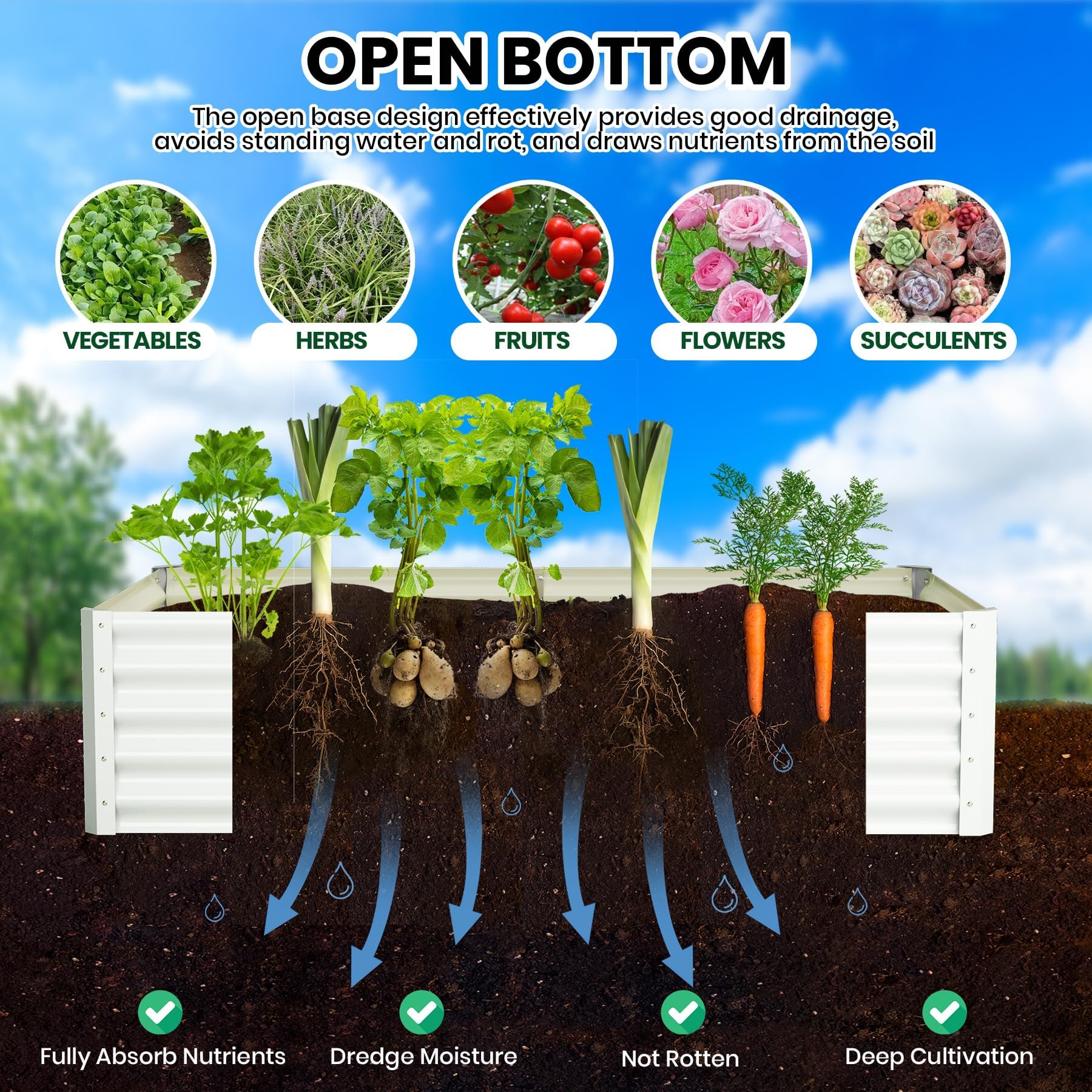 GarveeLife LMY-HJPPG-33111137 Raised-Planter-Boxes - View #4