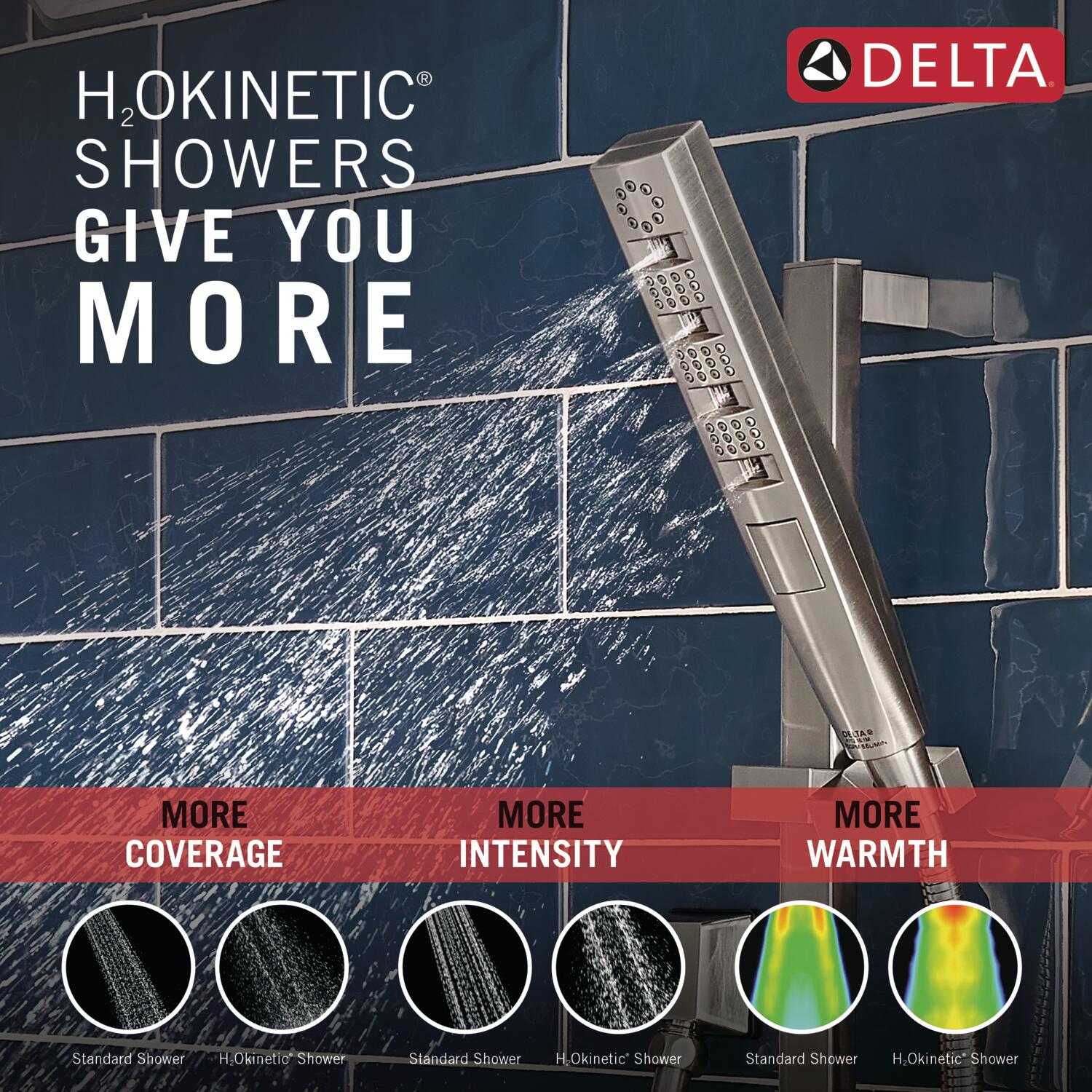 Delta 51140-SS-PR Fixed-Showerhead - View #5