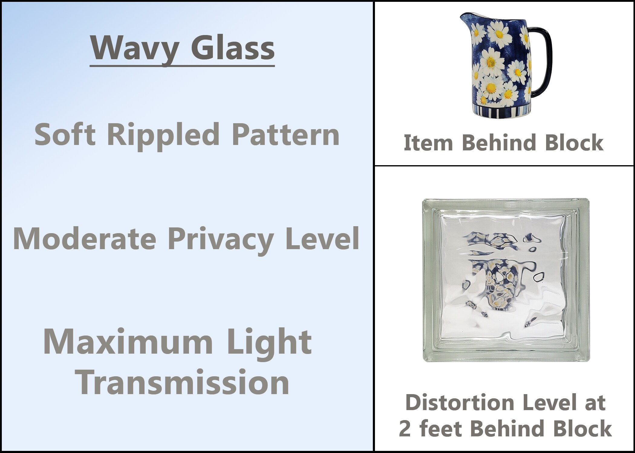 REDI2SET GBV663 Glass-Block - View #3