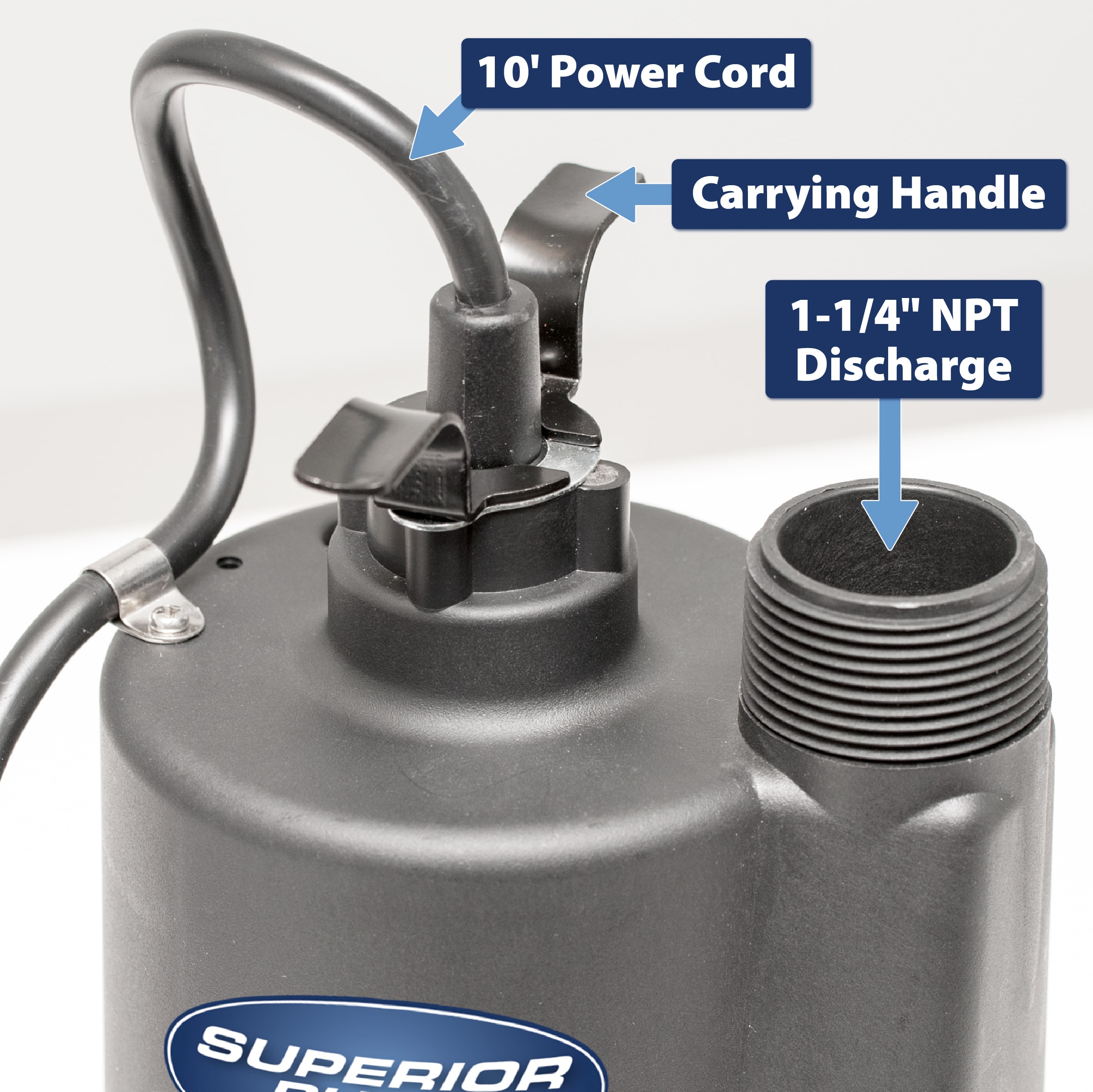 Superior Pump 91330 pumps - View #4