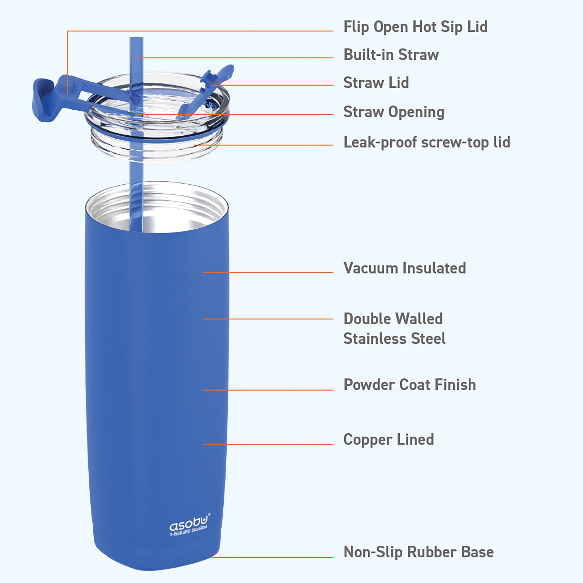 ASOBU Aqualina 20-fl oz Stainless Steel Insulated Tumbler- Blue in the ...