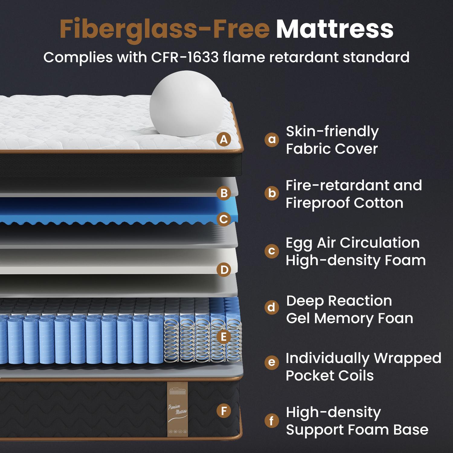 GDFStudio 373348 Mattresses-Boxsprings - View #5