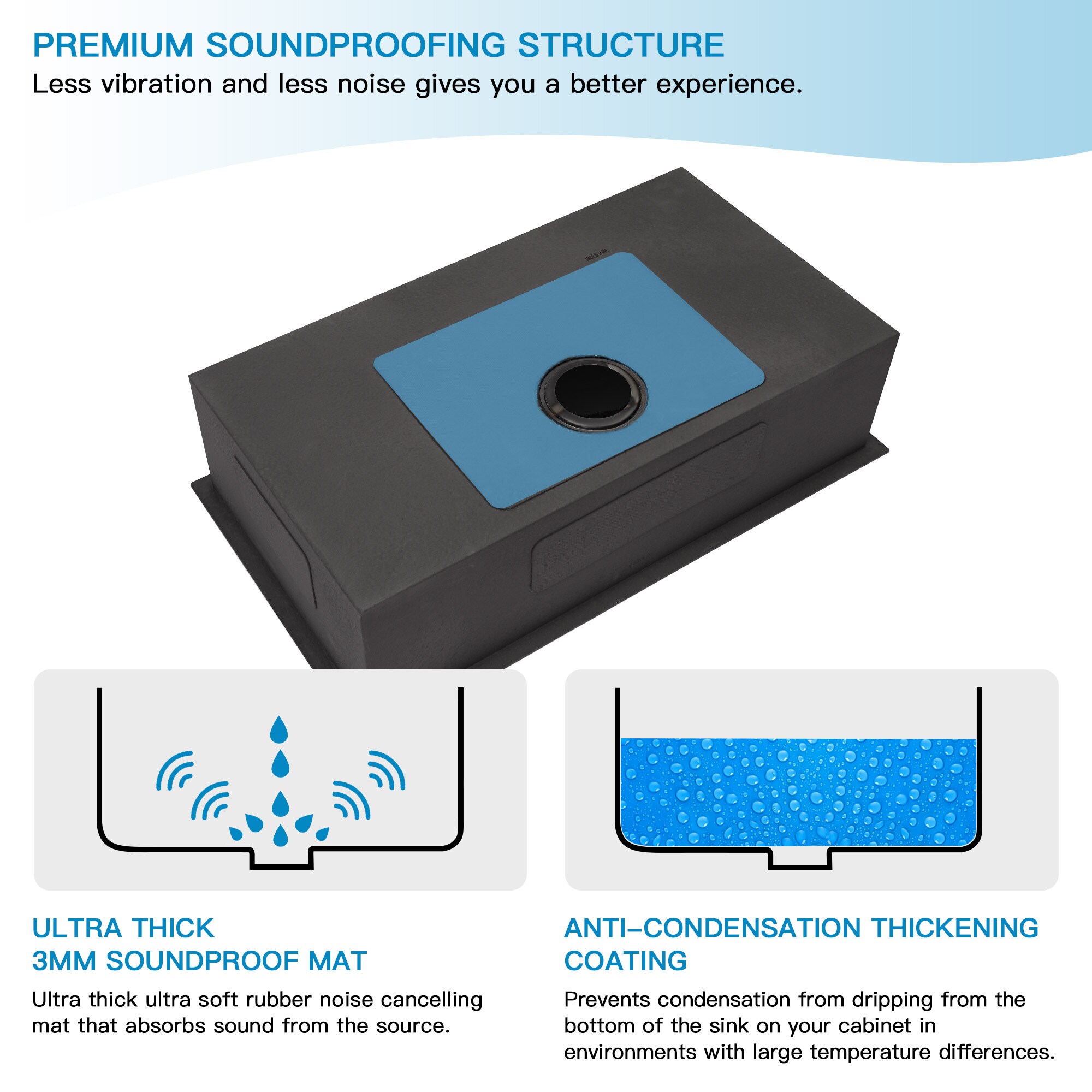 Lordear LD-LUB3319R1 Kitchen-Sinks - View #6