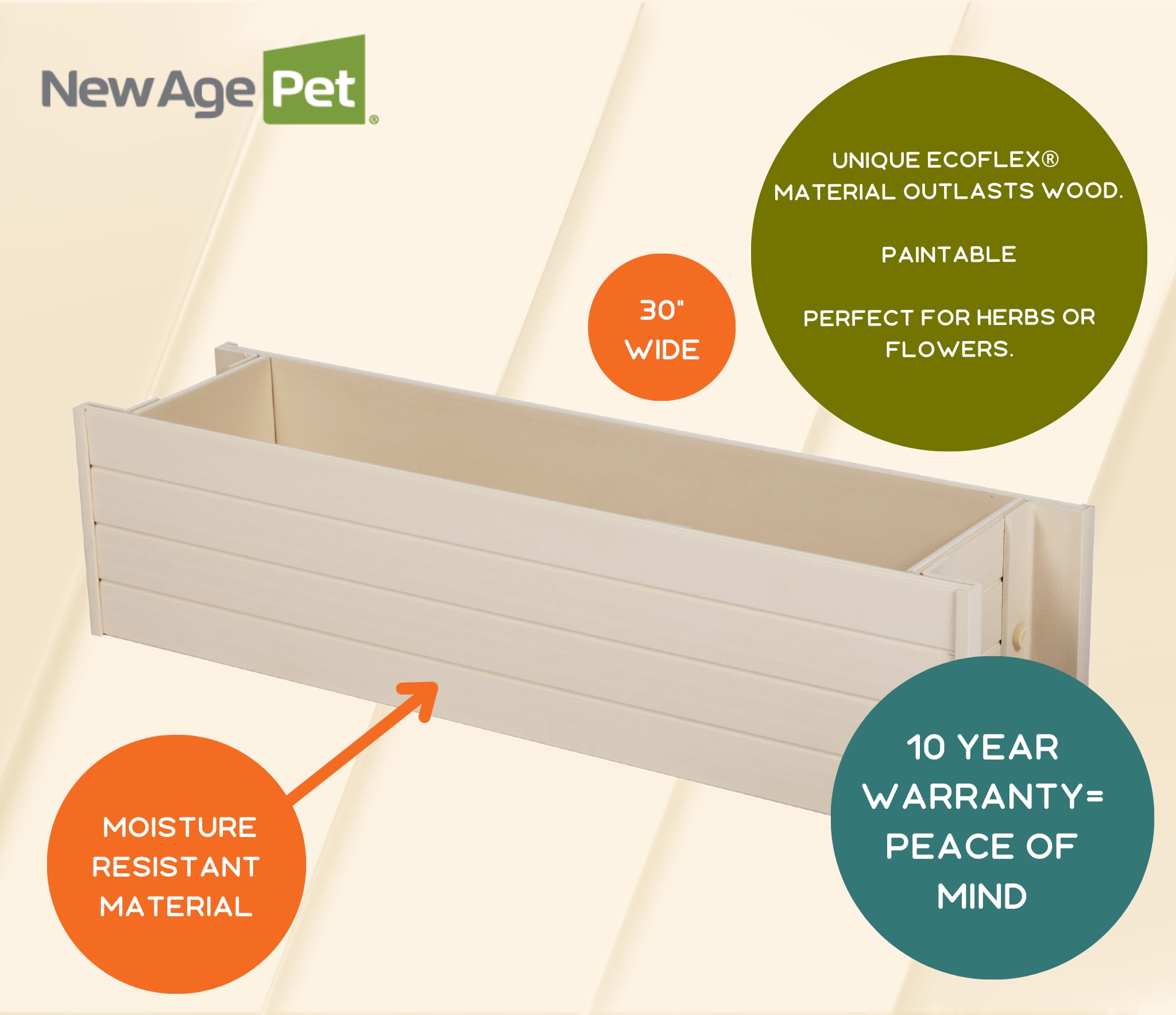 New Age Garden EPWB103-R30 Planter-Window-Box - View #16