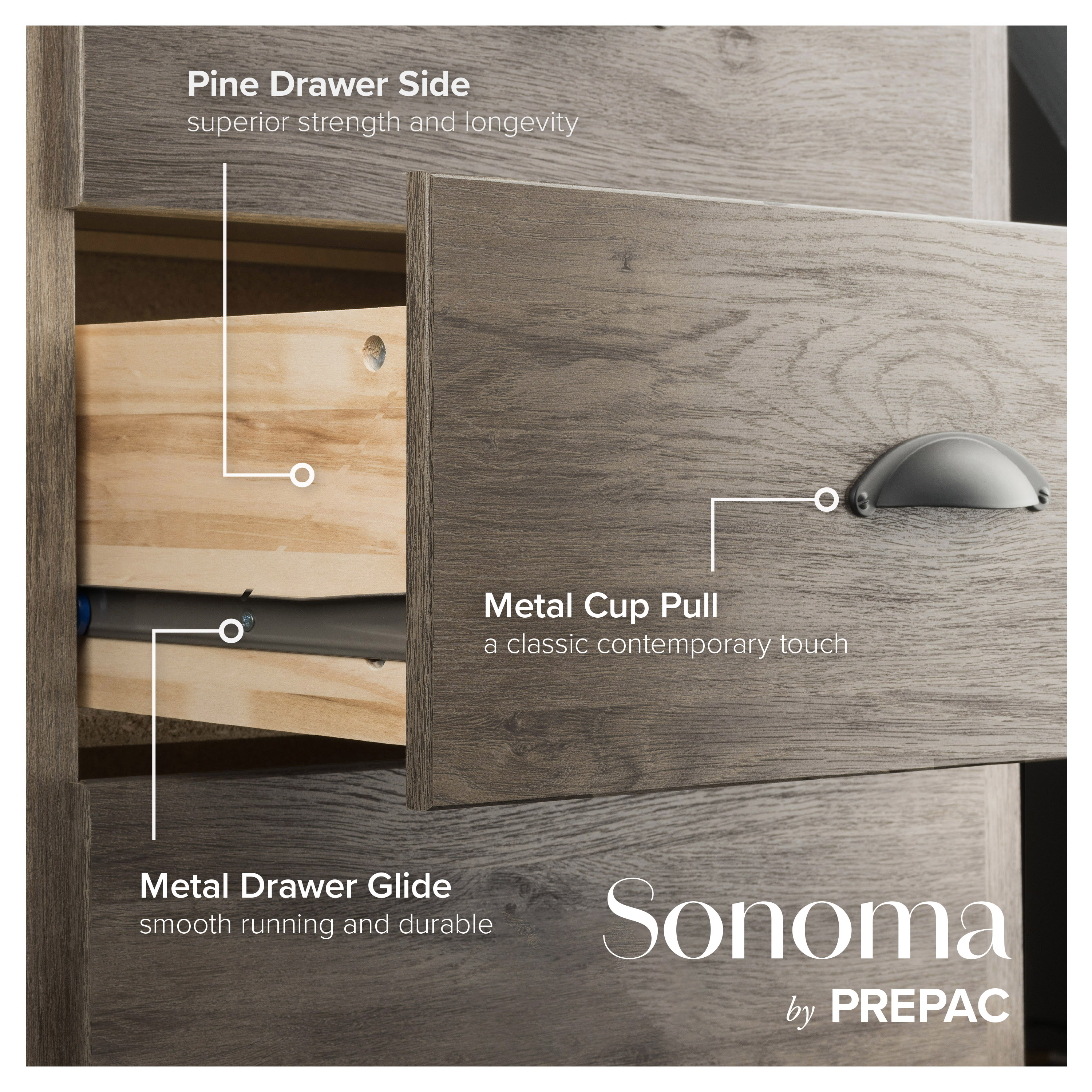 Prepac DDC-3345 dressers - View #6