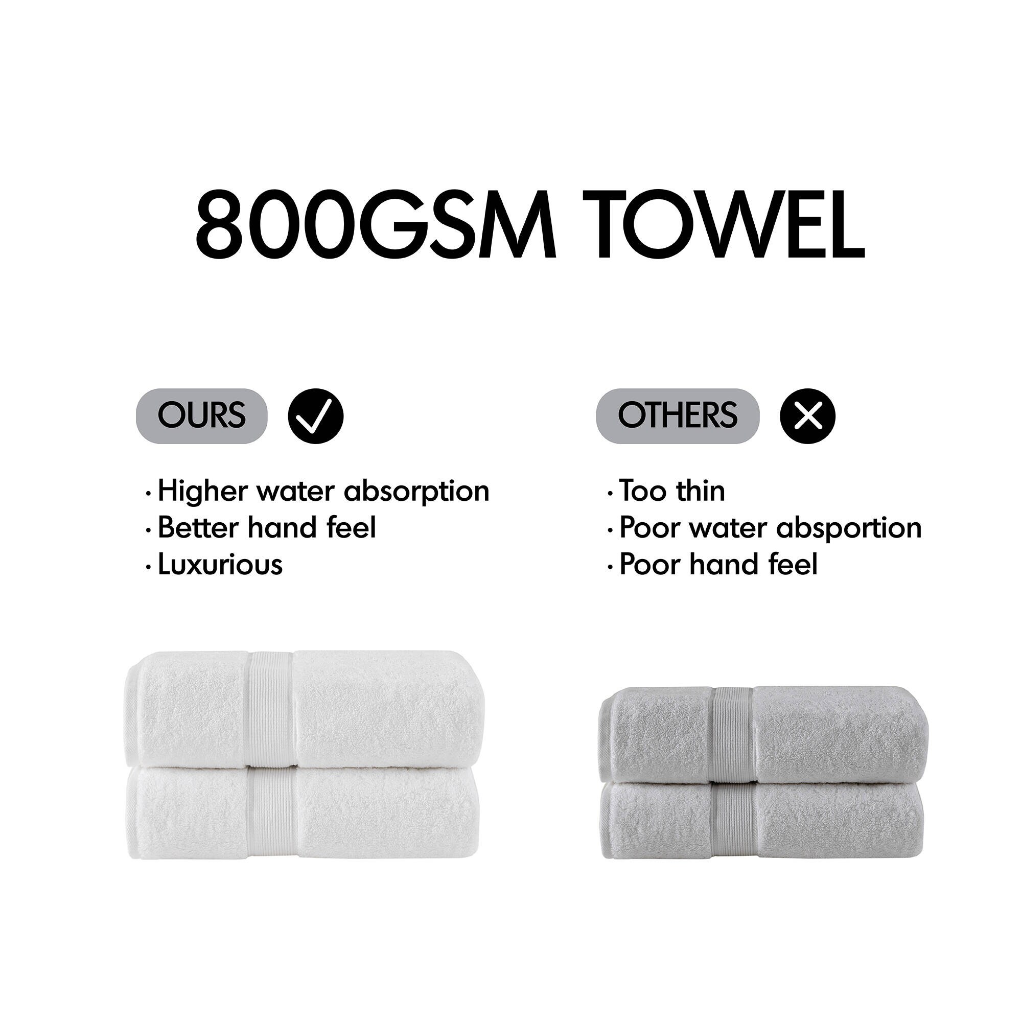 Madison Park Signature MPS73-321 Bath-Towels - View #6