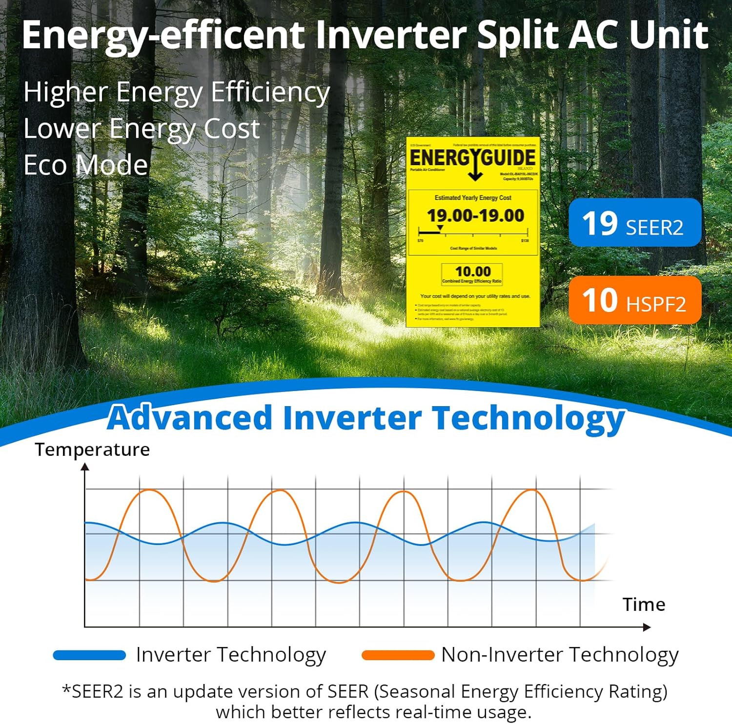Qeetex LHF-AD-PHO-12V74BQ3 Wall-Air-Conditioners - View #5