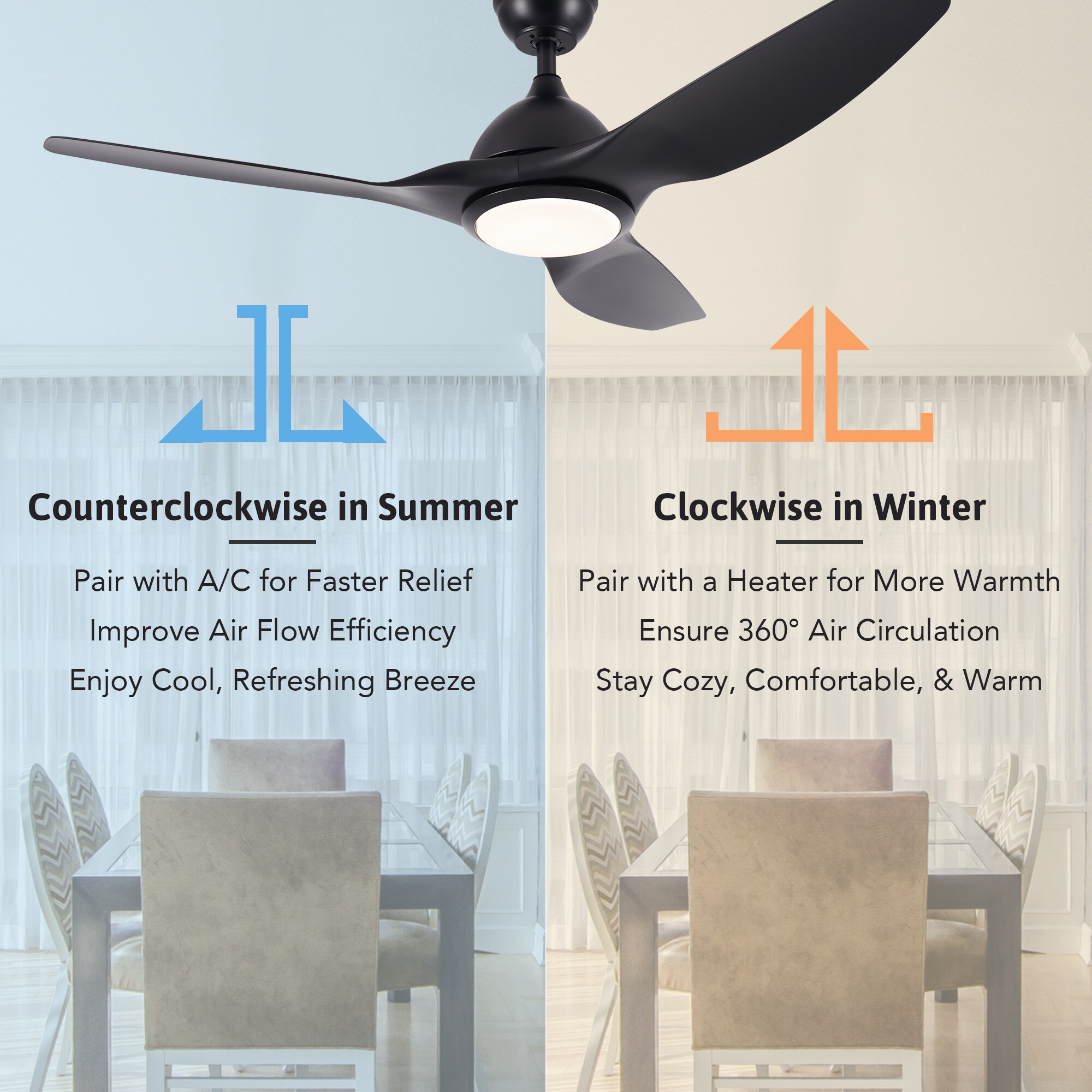 CO-Z CFN-1506-BK Ceiling-Fans - View #6