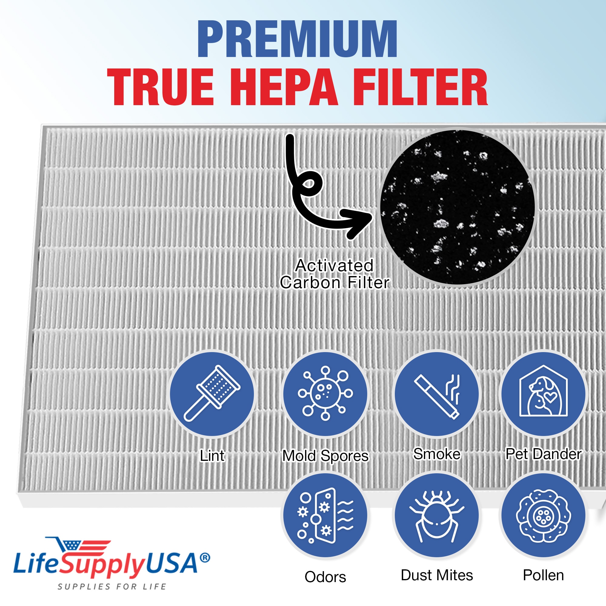 LifeSupplyUSA ER202-HD m018099 - View #4