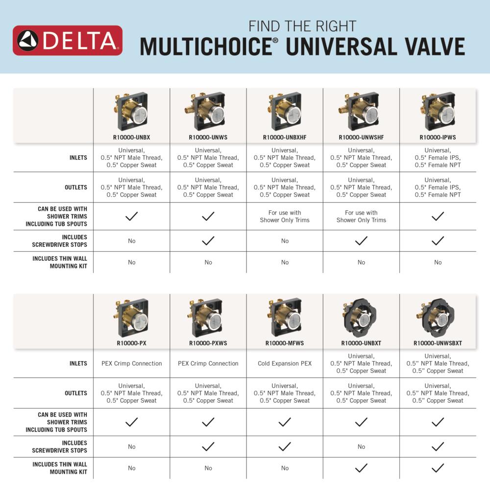 Delta R10000-UNBXT Shower-Valves - View #3