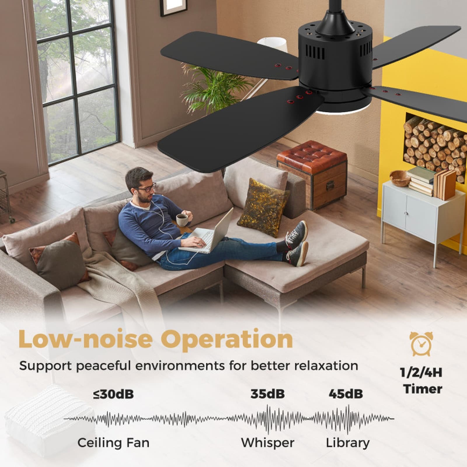 SUGIFT LW108SUGHY3221 Ceiling-Fans - View #9