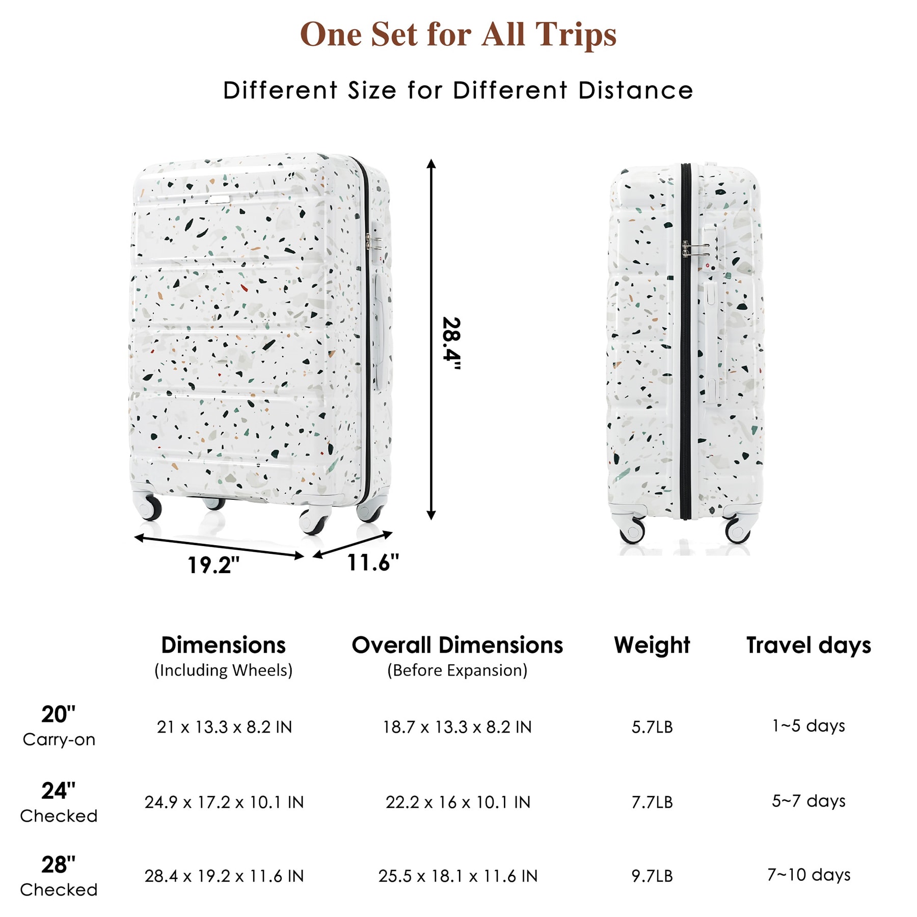 SINOFURN SYD9400010GN Luggage-And-Luggage-Sets - View #2