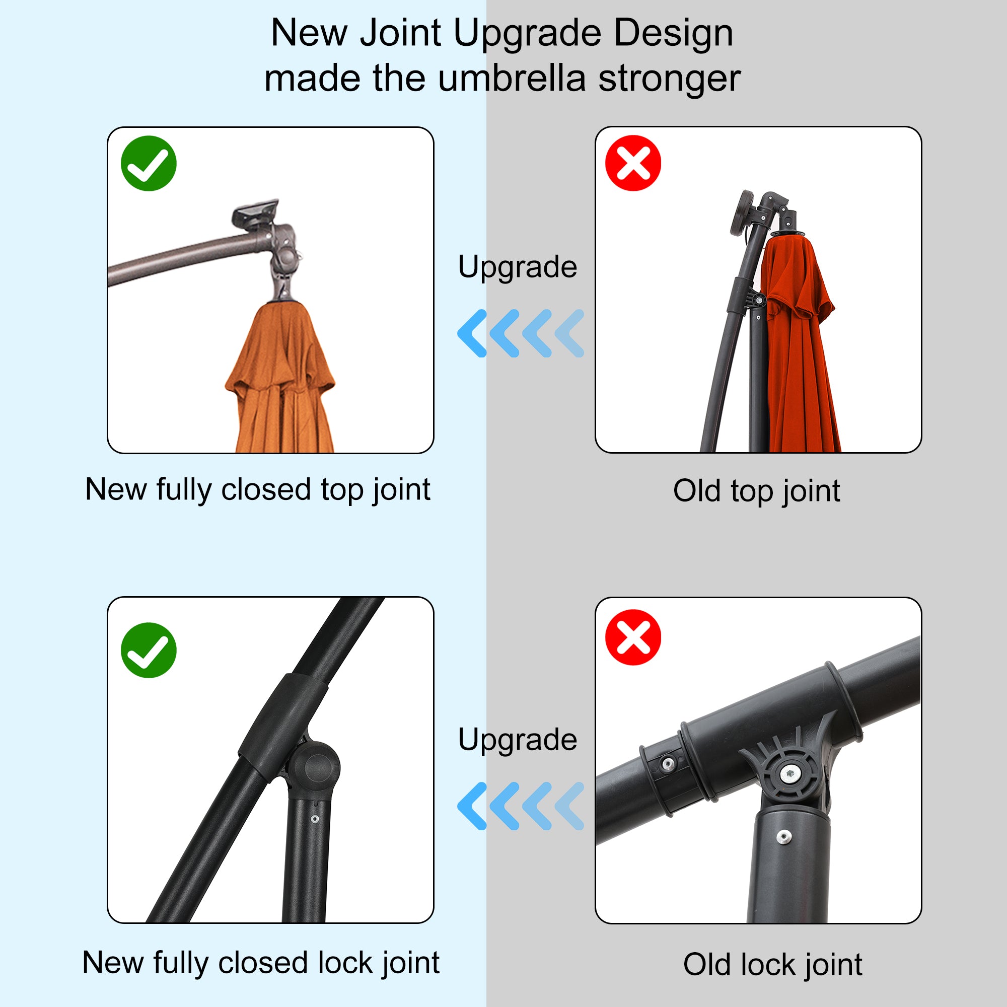 Boyel Living BL-6XBDOG Umbrellas-2 - View #5