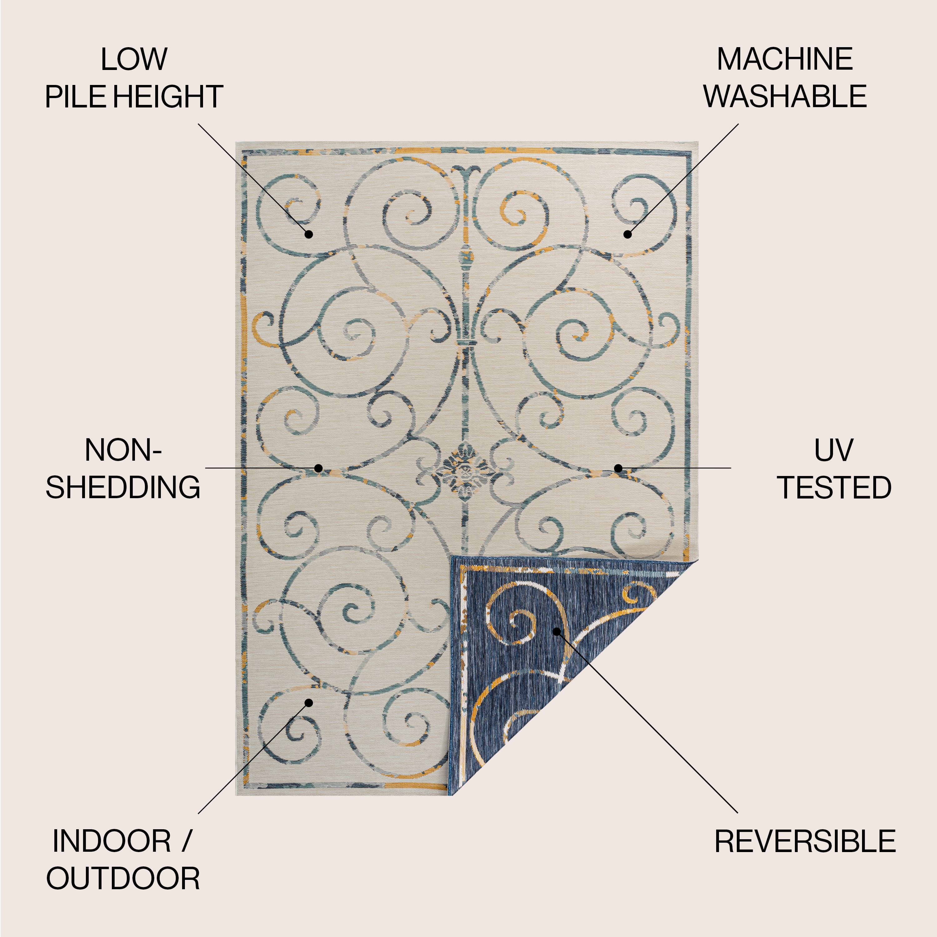 JONATHAN  Y SVH100B-5 rugs - View #2