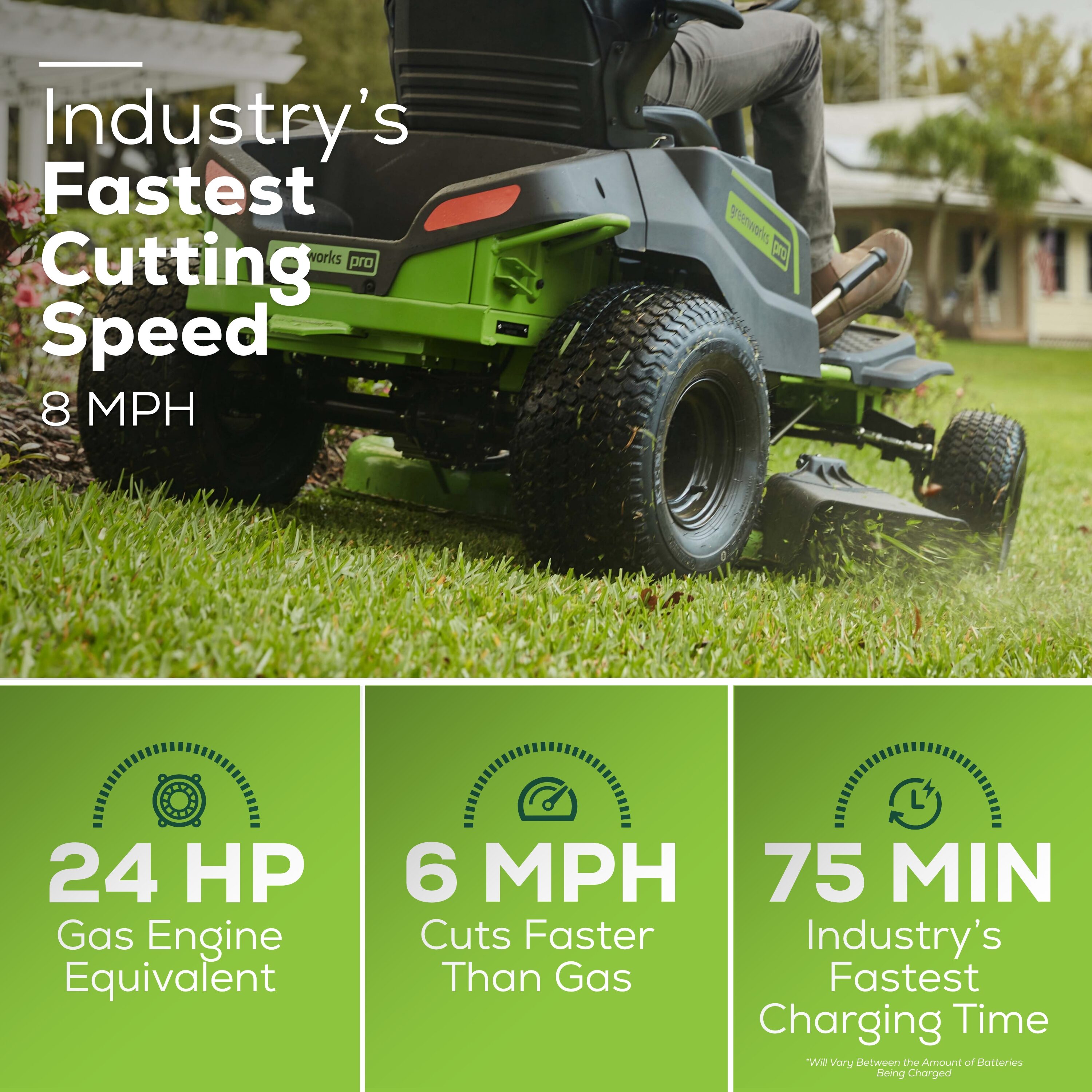 Greenworks Pro Crossover Tractor 42-in 80-volt Lithium Ion Electric Riding  Lawn Mower With 30 Batteries (Charger Included), Rechargeable Lawn Mower  Lowes