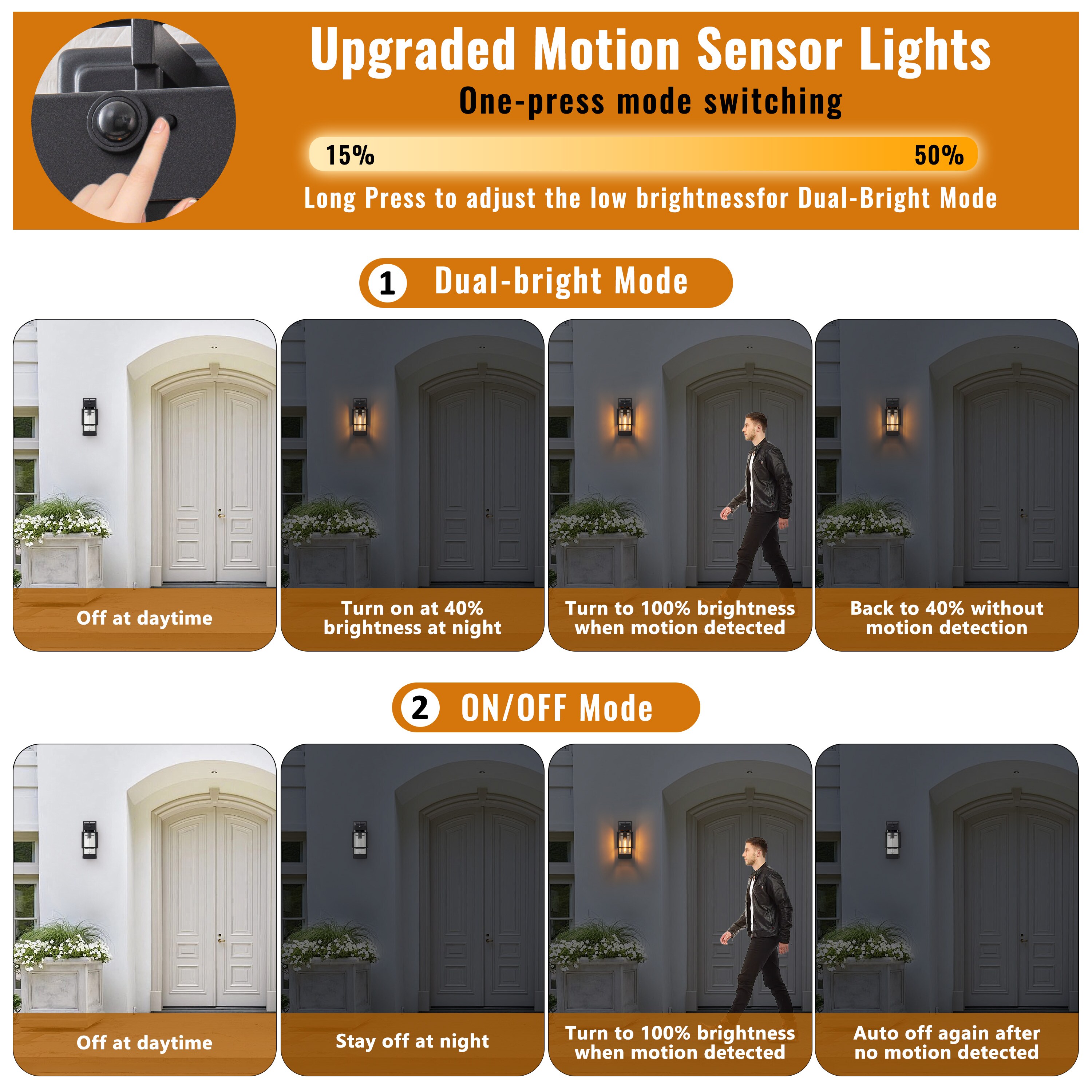 C Cattleya LCA2658-WM Outdoor-Wall-Lighting - View #3