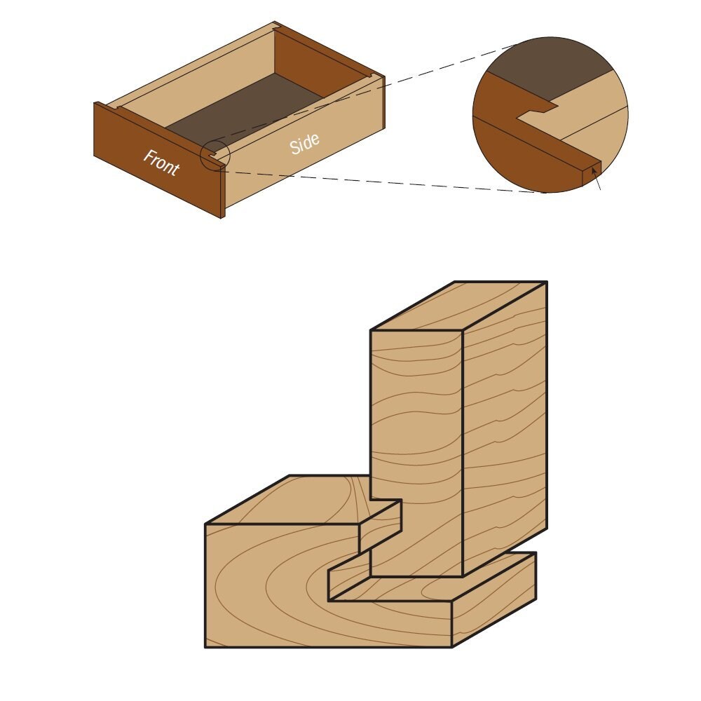 AKSCYZM LAK0821K1905 Cement-Masonry-Drill-Bits - View #3