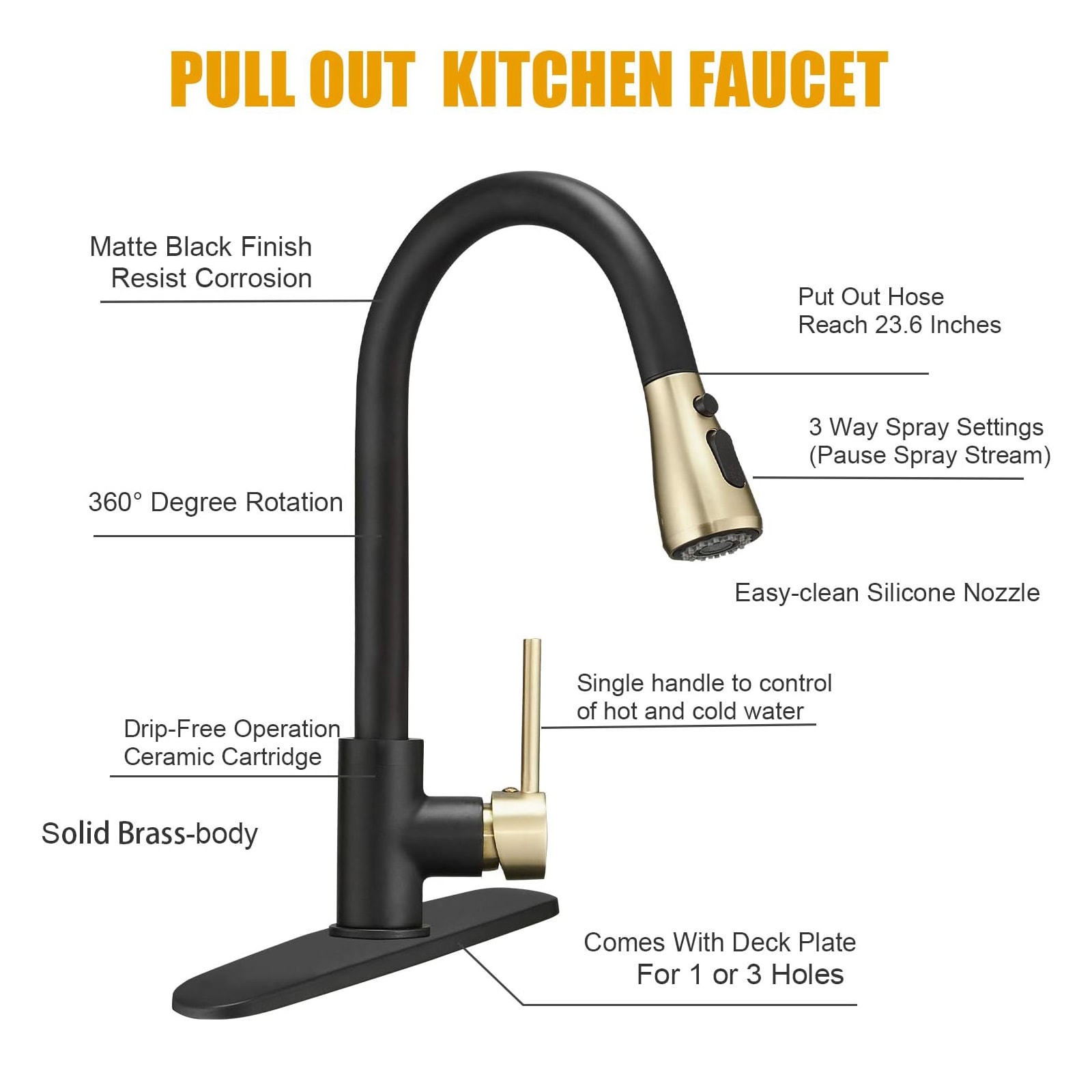 BYH B-KF003-GBK Kitchen-Faucets - View #5