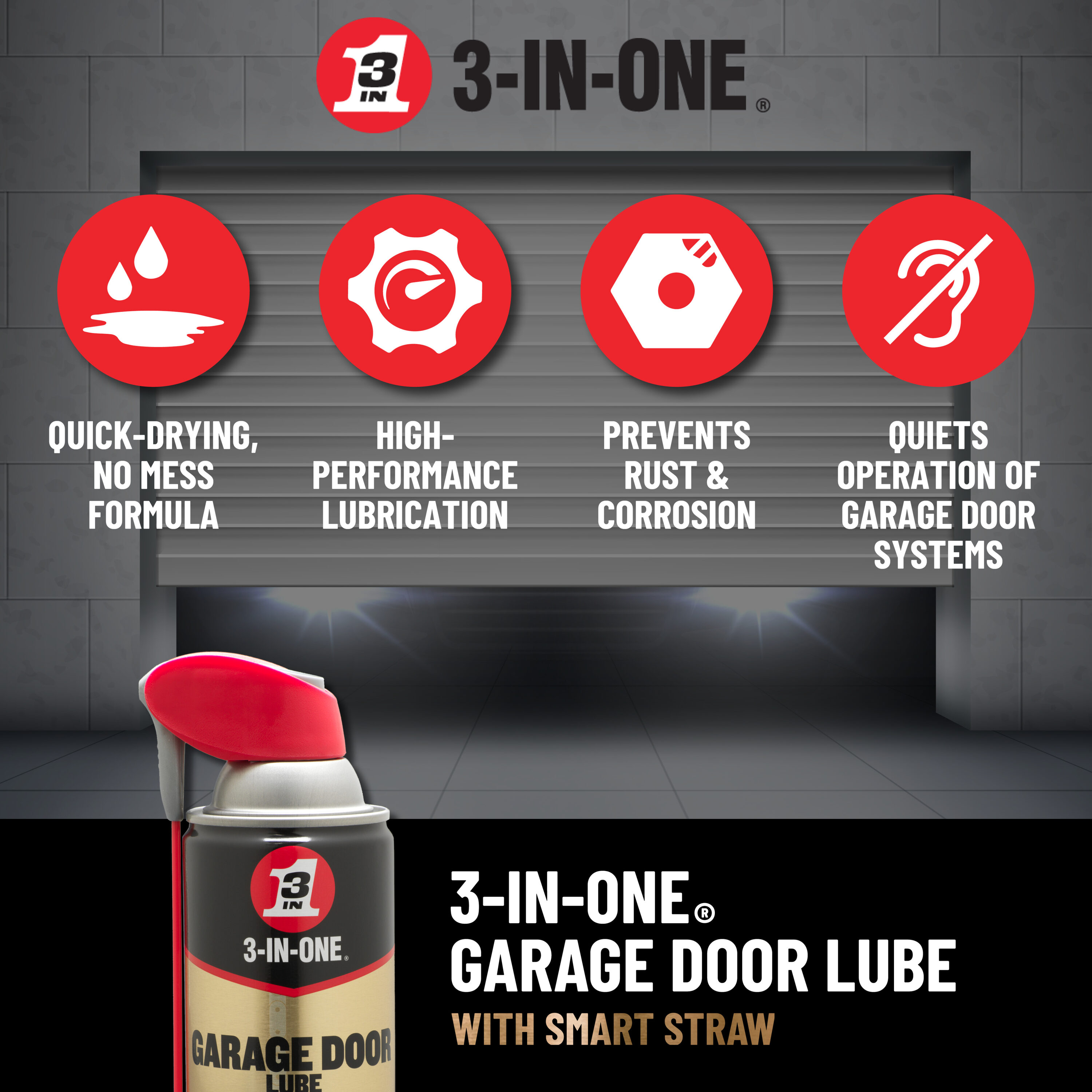 3-IN-ONE Oil - Wondering what you should use 3-IN-ONE Garage Door Lube on?  Check out this helpful picture! 3-IN-ONE Garage Door Lube is a quick  drying, high performance lubricant for residential or