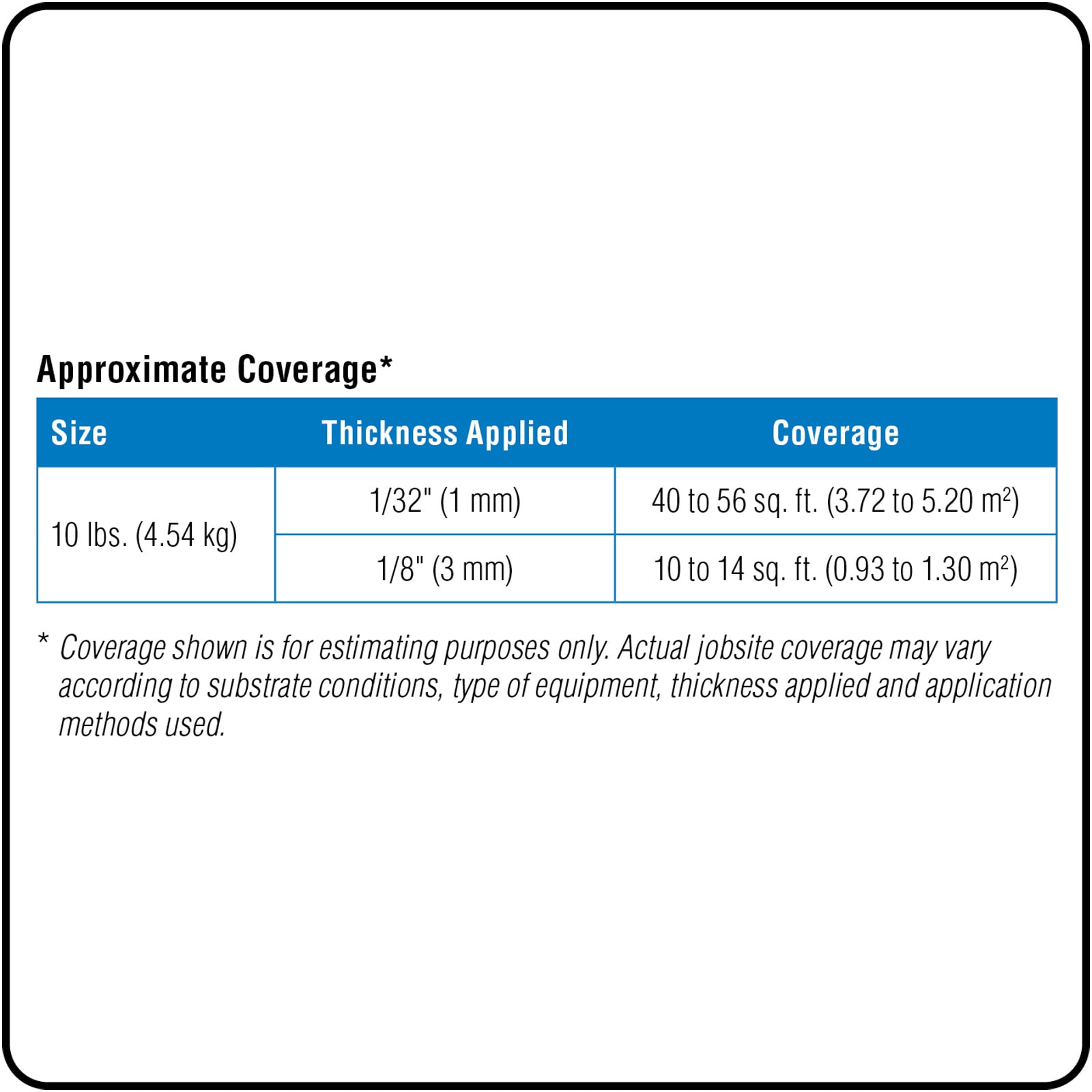 MAPEI 1203205 Surface-Preparation-Products - View #2