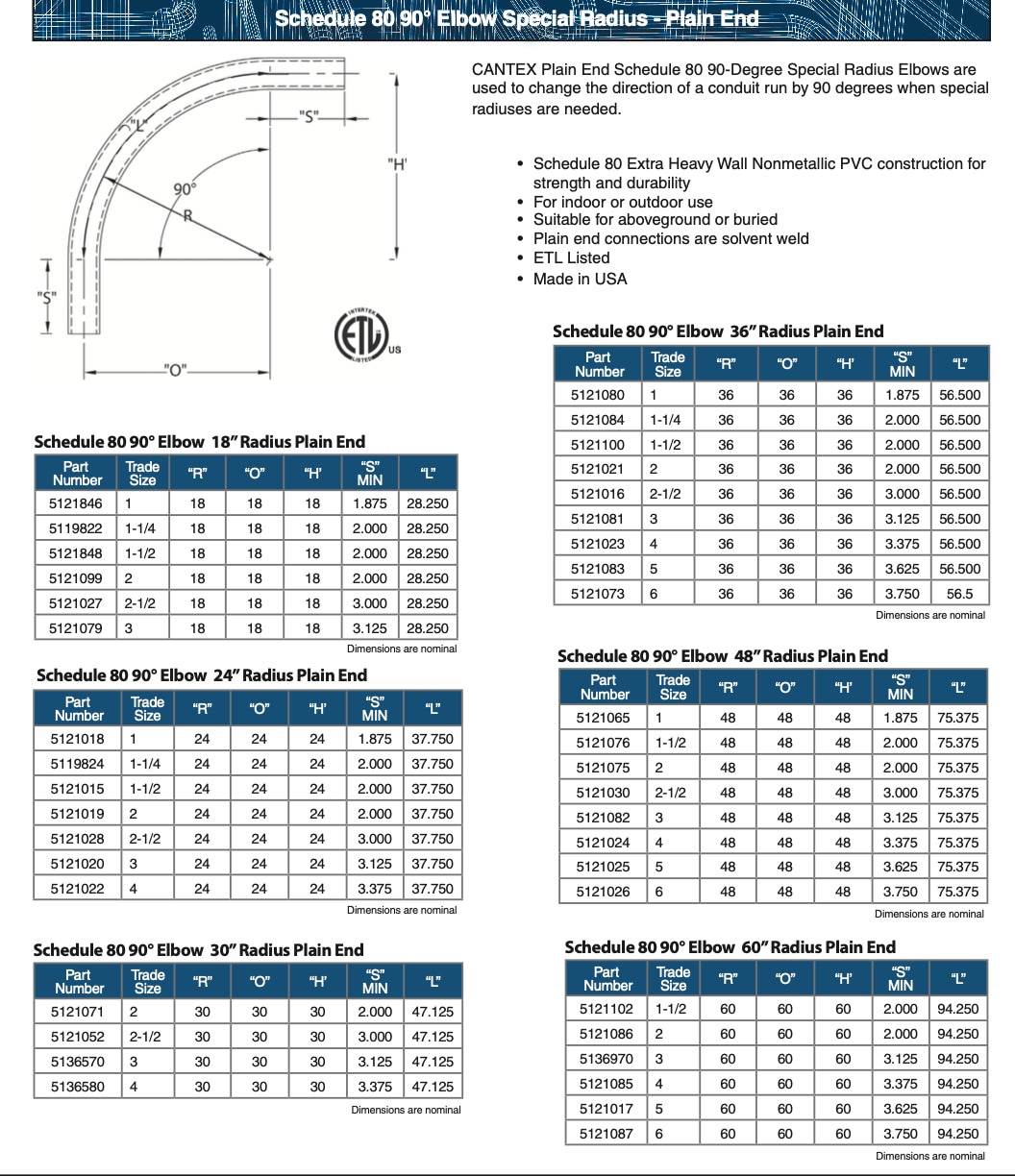 CANTEX 5121028U Conduit-Fittings - View #5