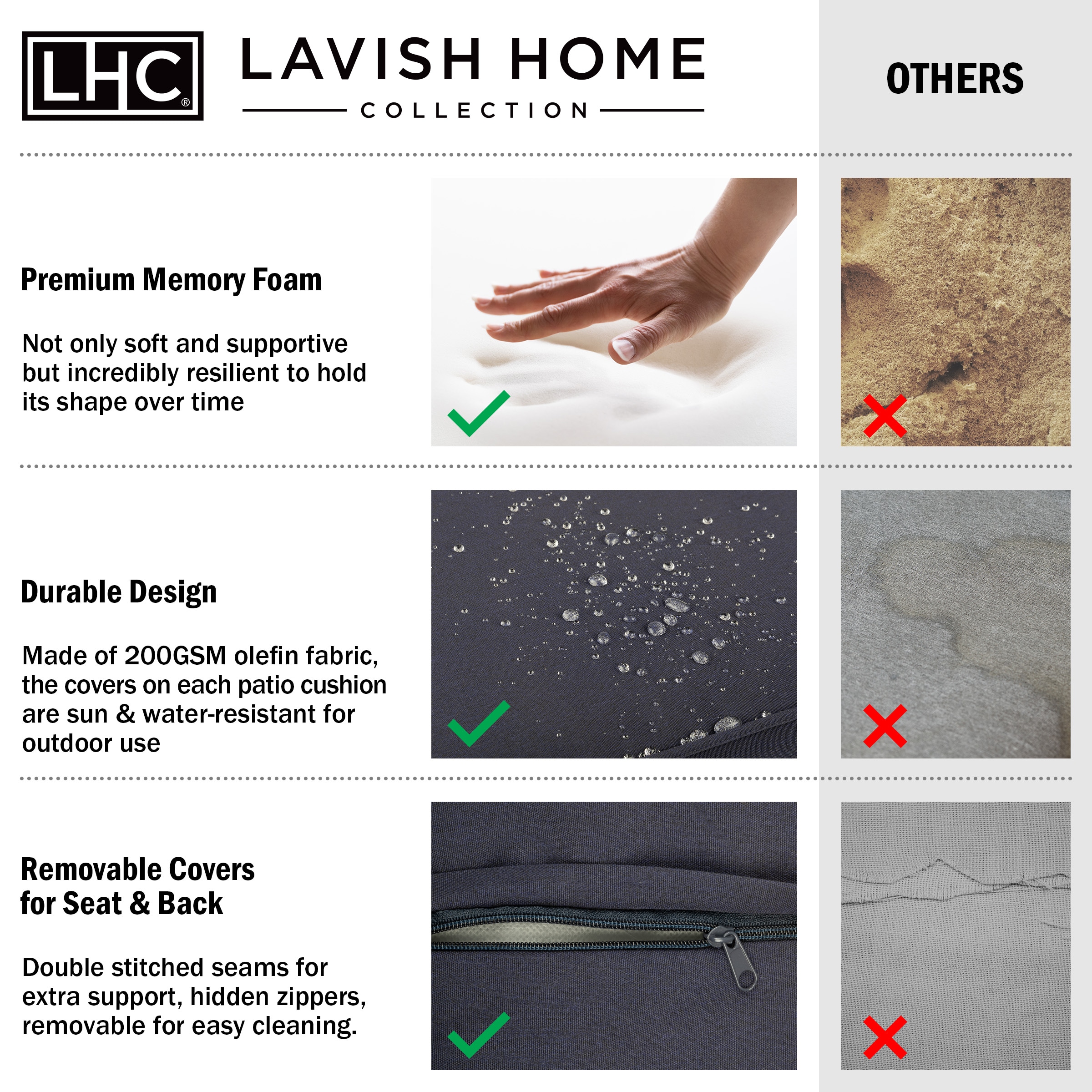 Lavish Home HT-OUTDR-NVY Patio-Furniture-Cushions - View #2