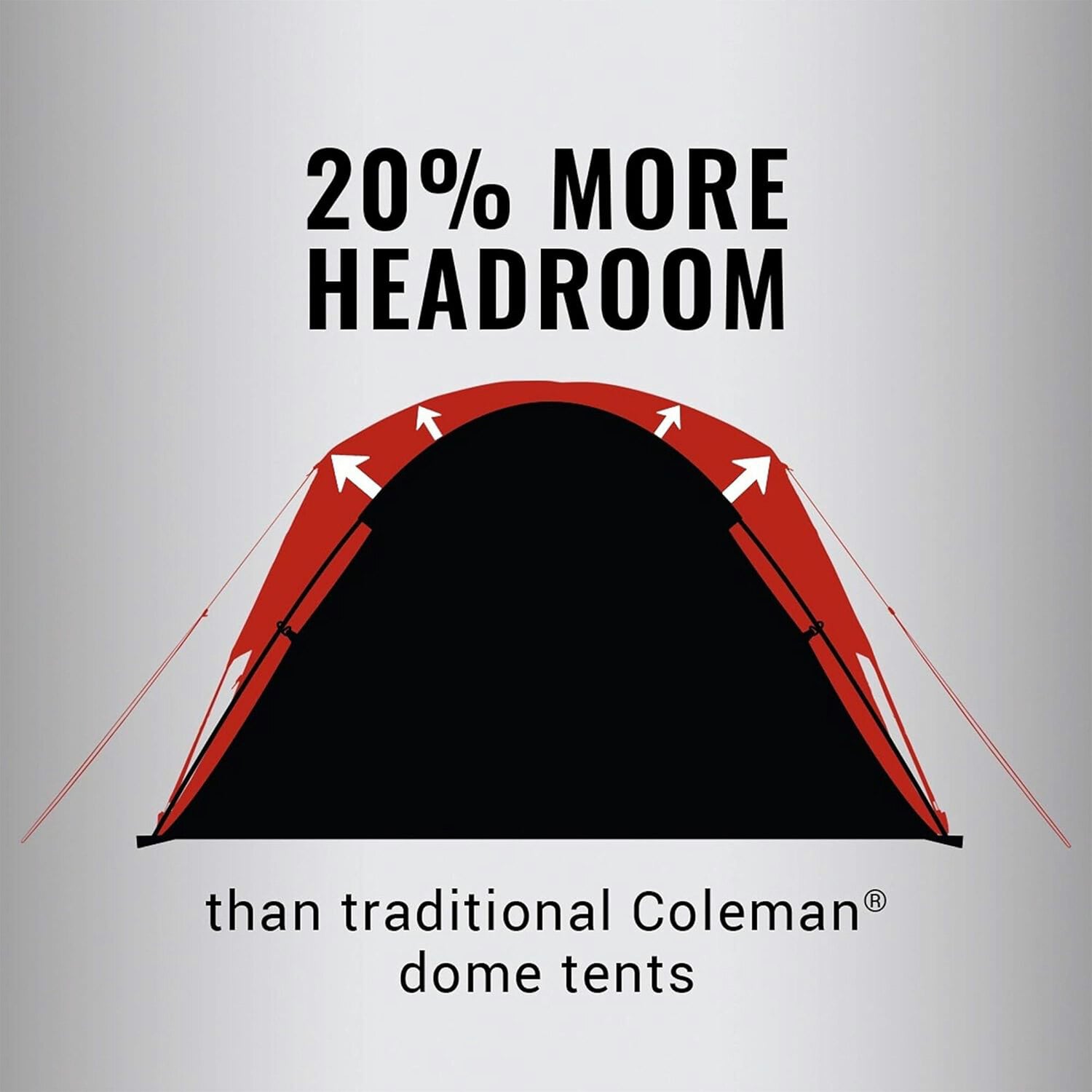 Coleman 399960 tents - View #6