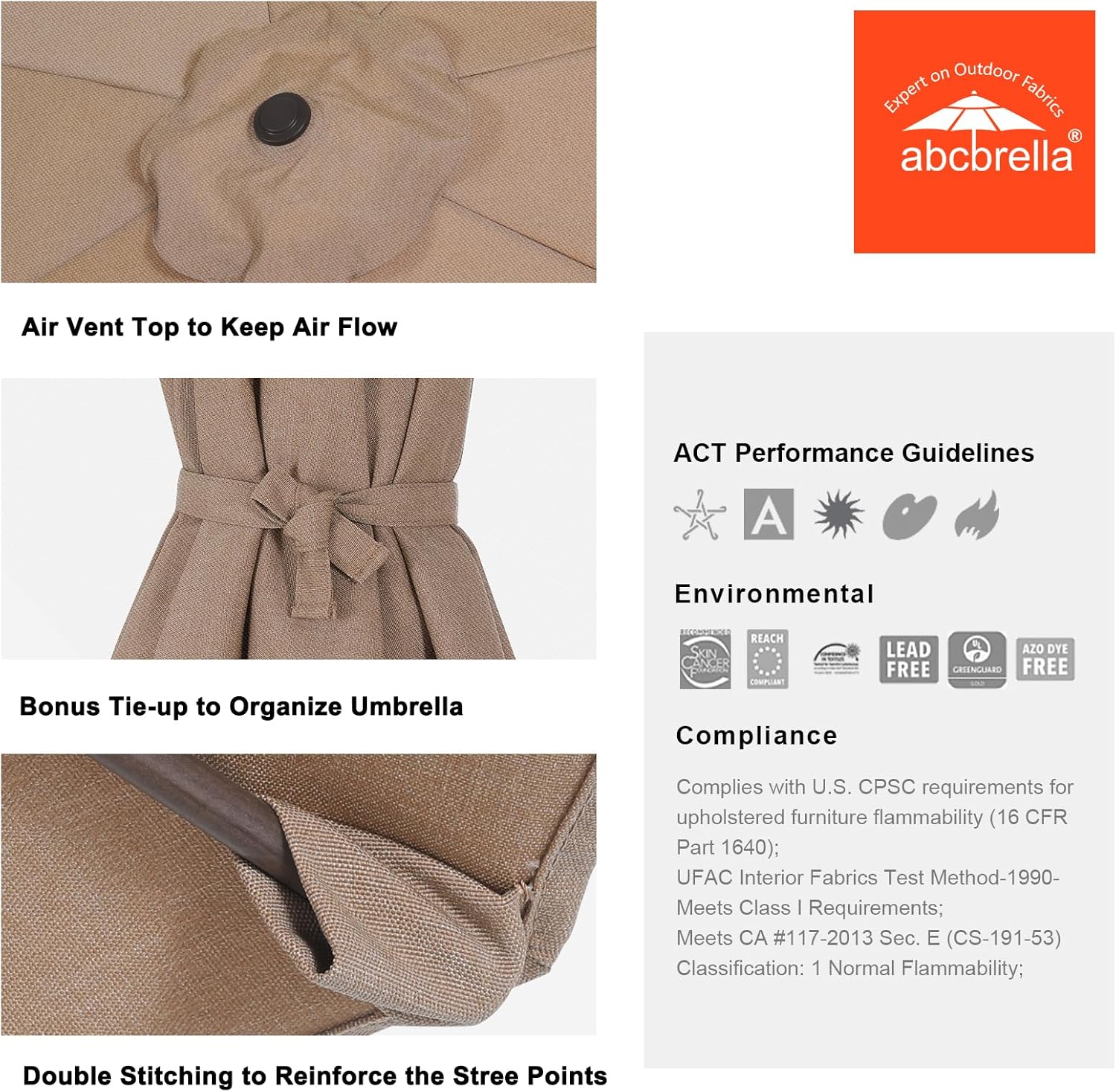 ABCCANOPY ABC-DPYX4-YVQ Umbrellas-2 - View #4