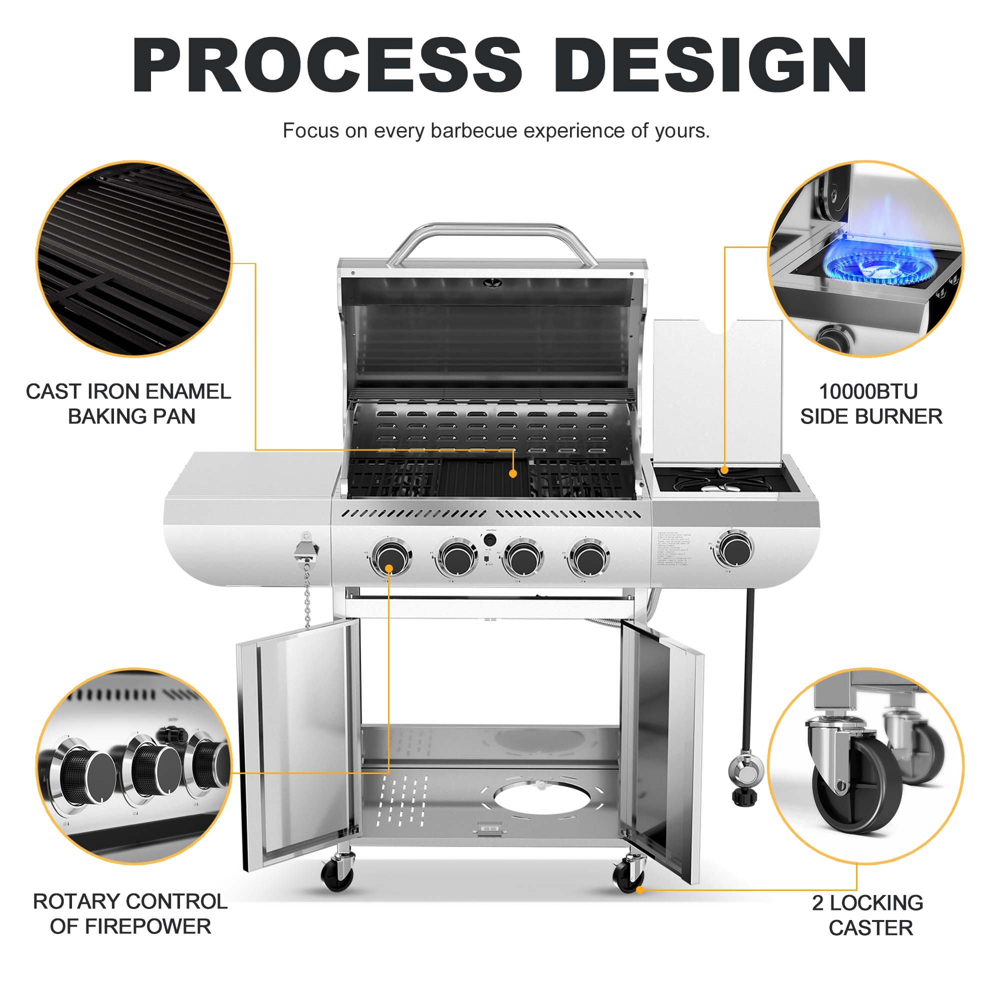 R.W.FLAME G0141B Gas-Grill - View #3