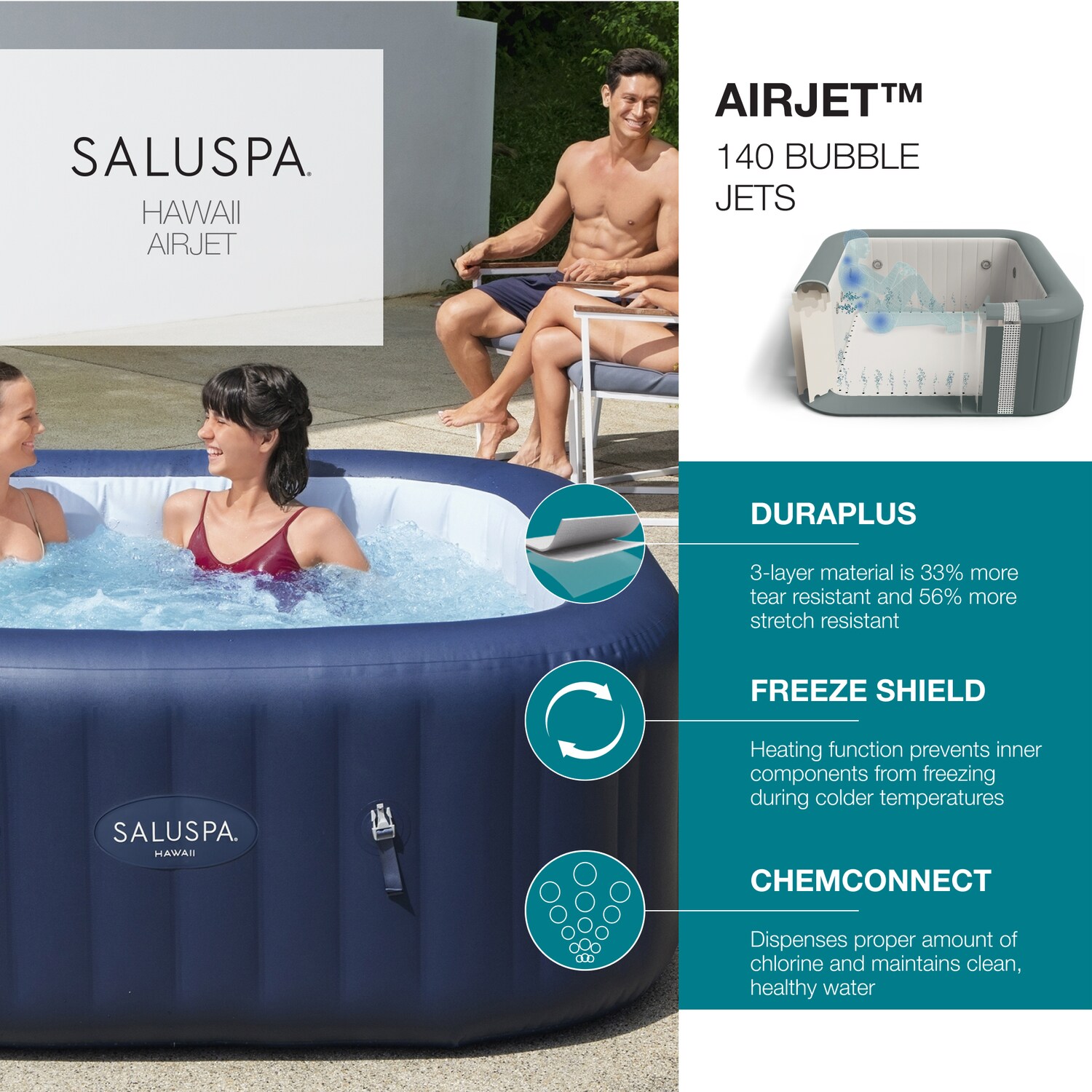 Bestway 71-in x 28-in 6-Person Inflatable Round Hot Tub in the Hot Tubs ...