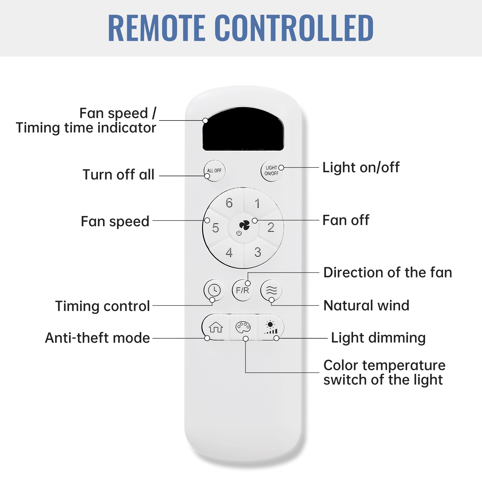 Sofucor LS-52245-SN-DC-YM-W1 Ceiling-Fans - View #2