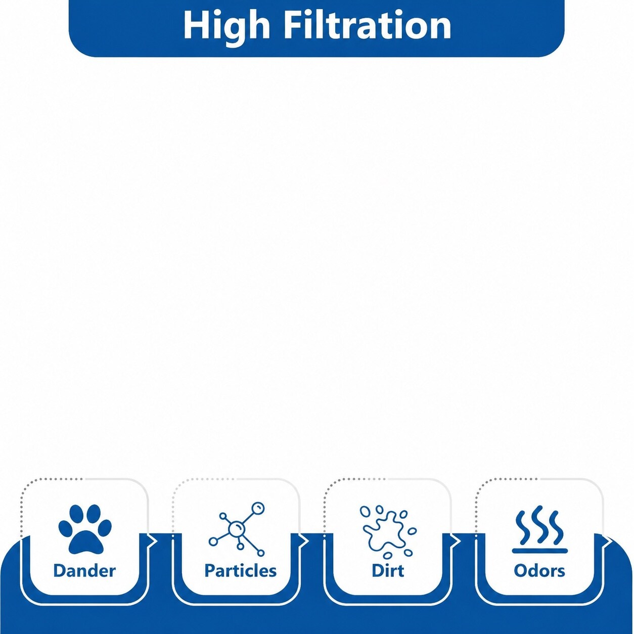 Aoibox LABTXZAL Humidifier-Replacement-Filters - View #4