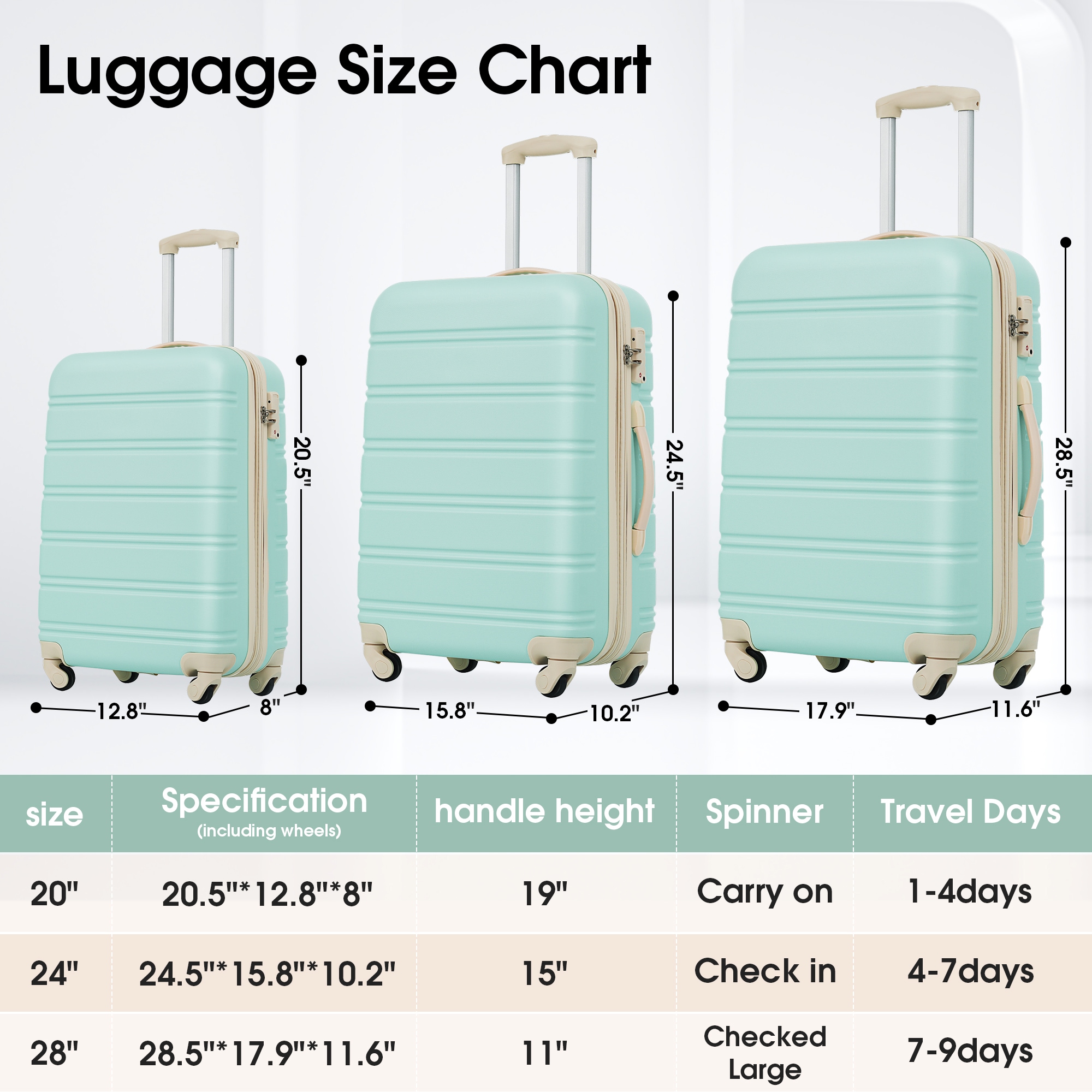 Flynama L-191030AAQ Luggage-And-Luggage-Sets - View #3