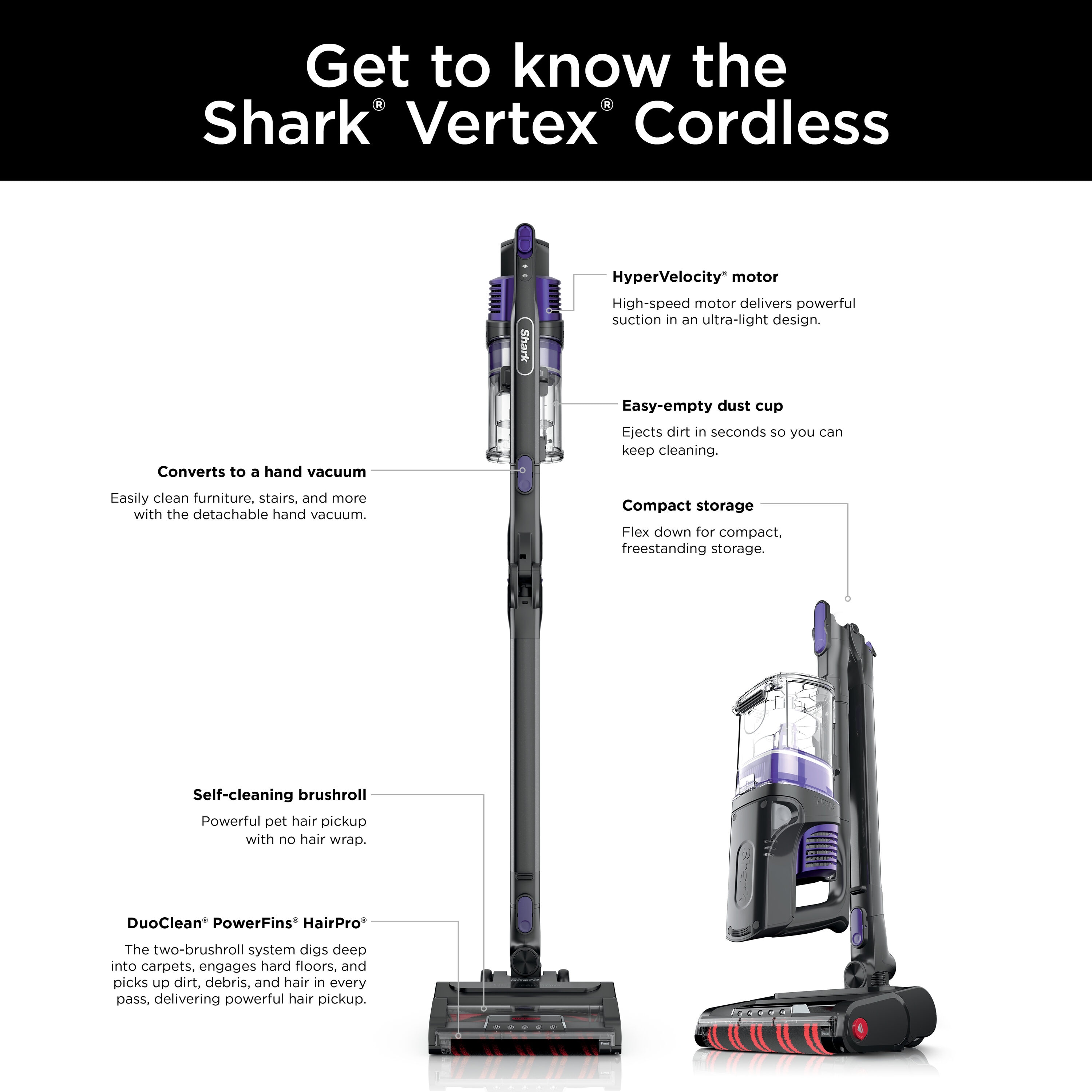 Shark IZ492H Stick-Vacuums - View #16