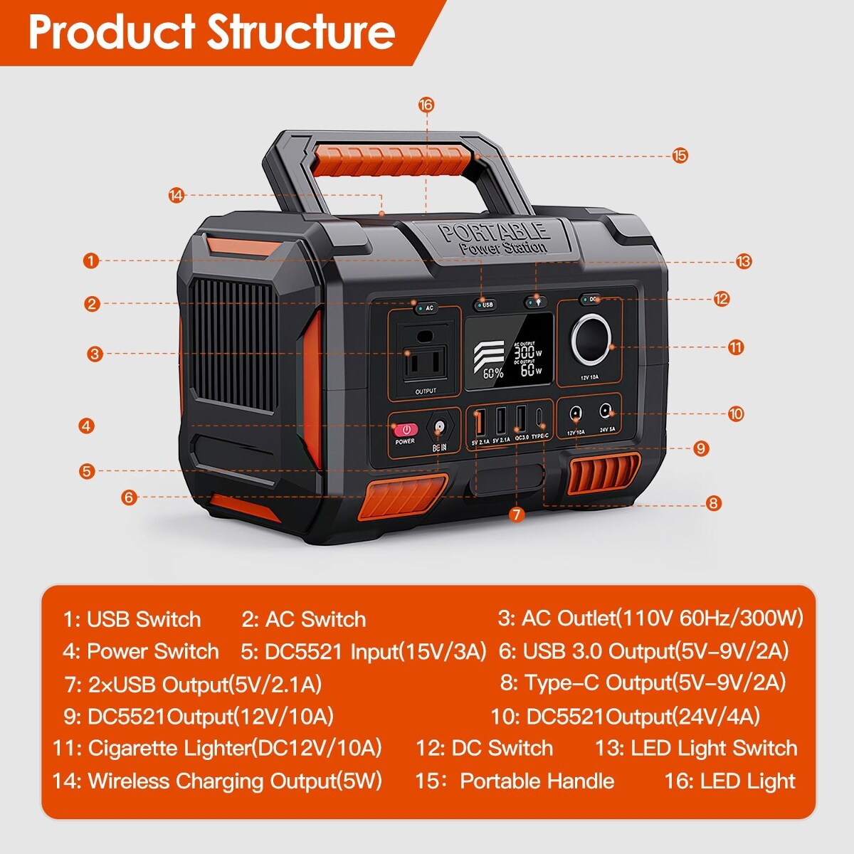 Loheer D0102HQEZIA Solar-Generators - View #7